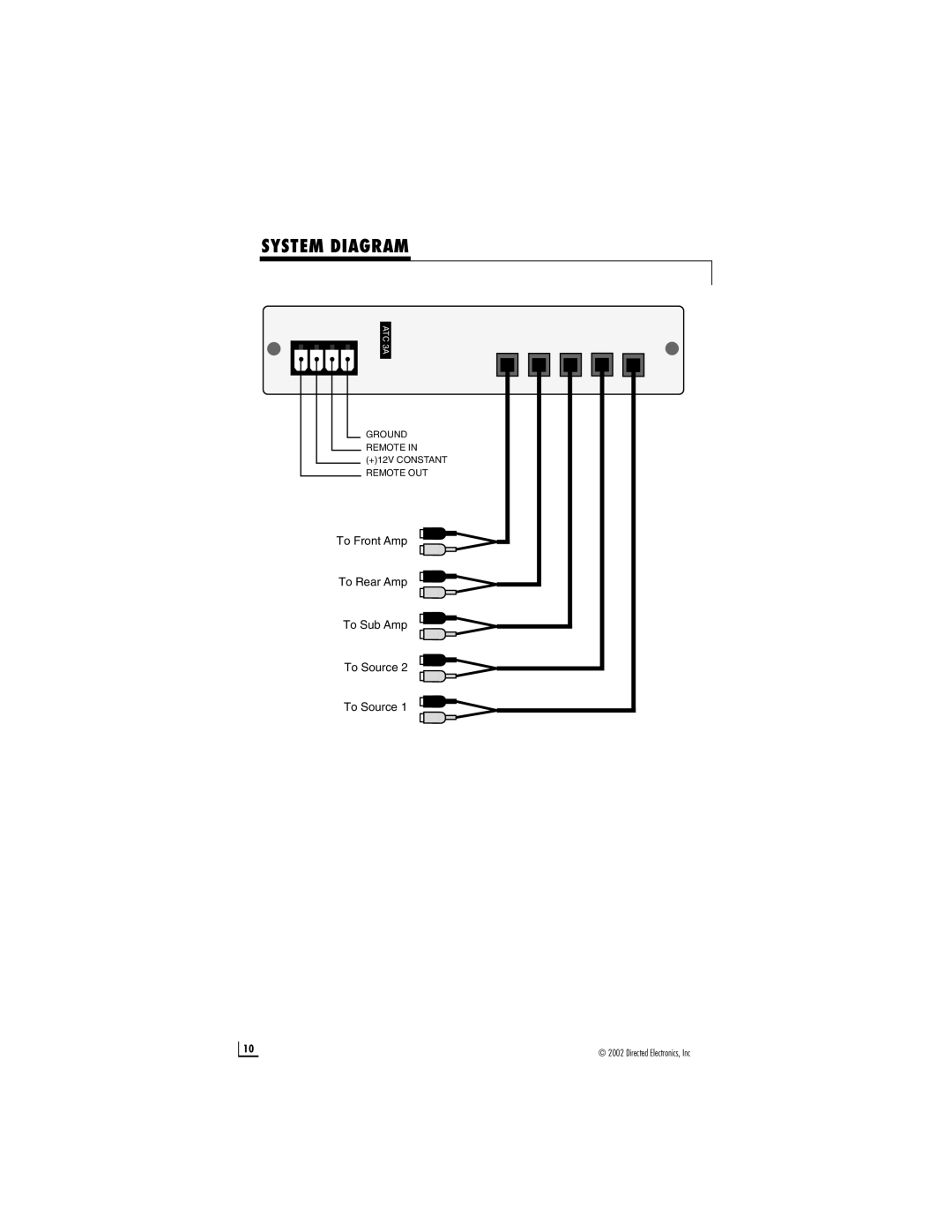 Directed Electronics 2500 manual System Diagram 