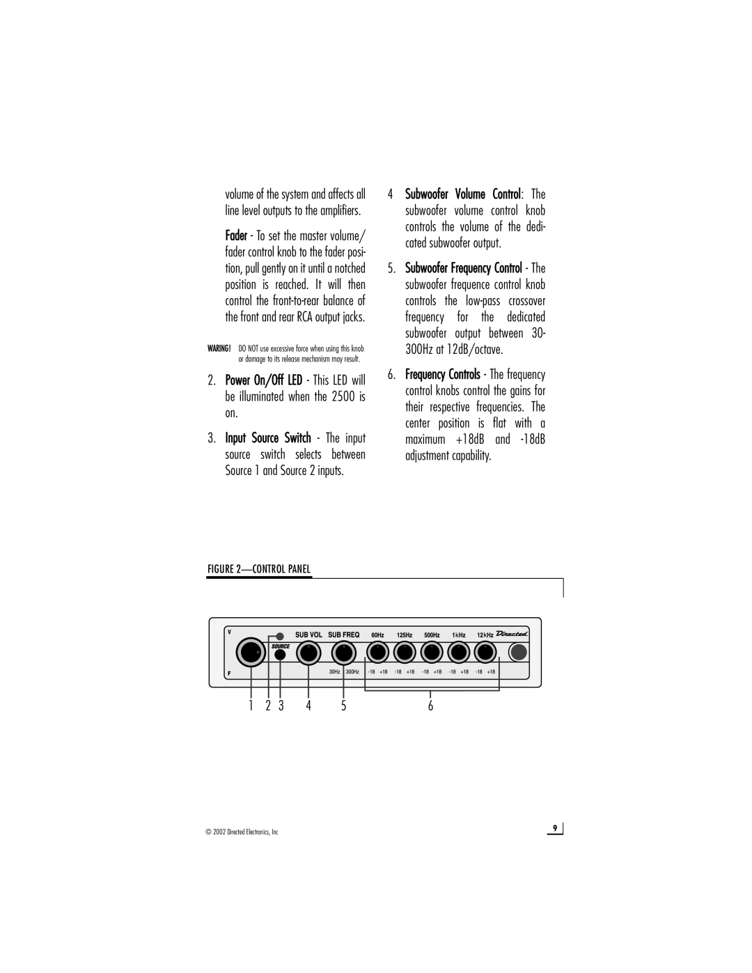 Directed Electronics 2500 manual Control Panel 