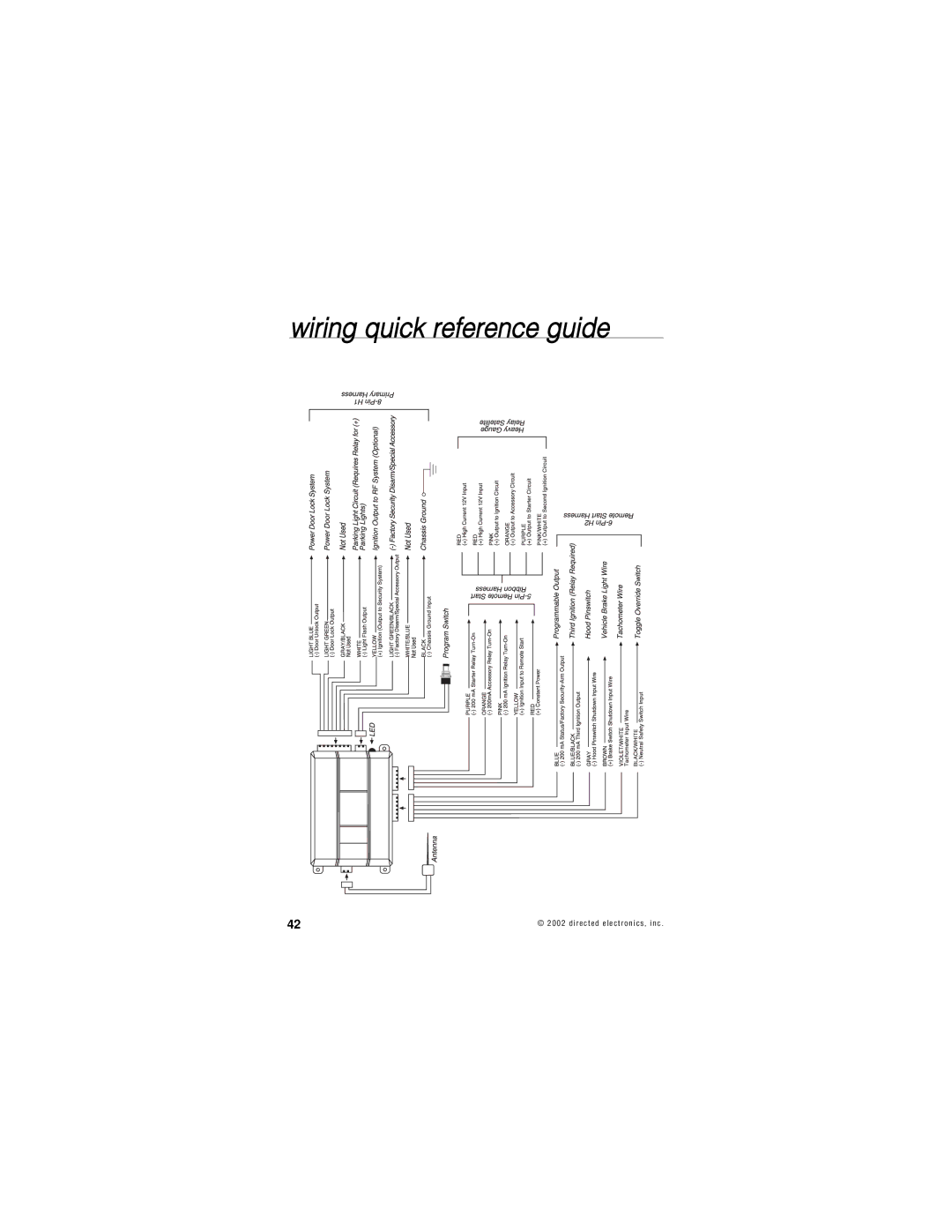 Directed Electronics 359D manual Wiring quick reference guide 