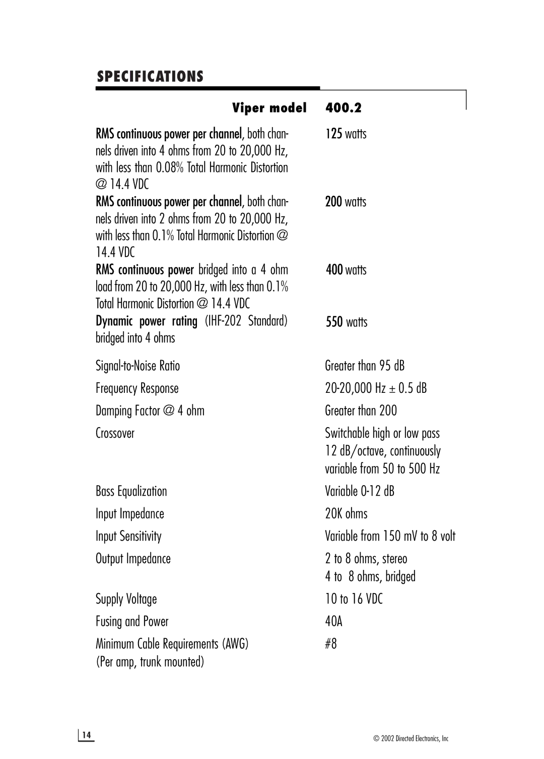 Directed Electronics 400.2 manual Specifications, Viper model 