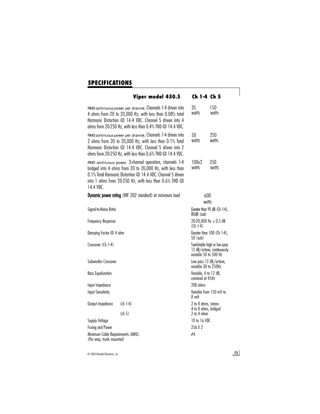 Directed Electronics 450.5 manual Specifications, Watts watts 100x2 600 