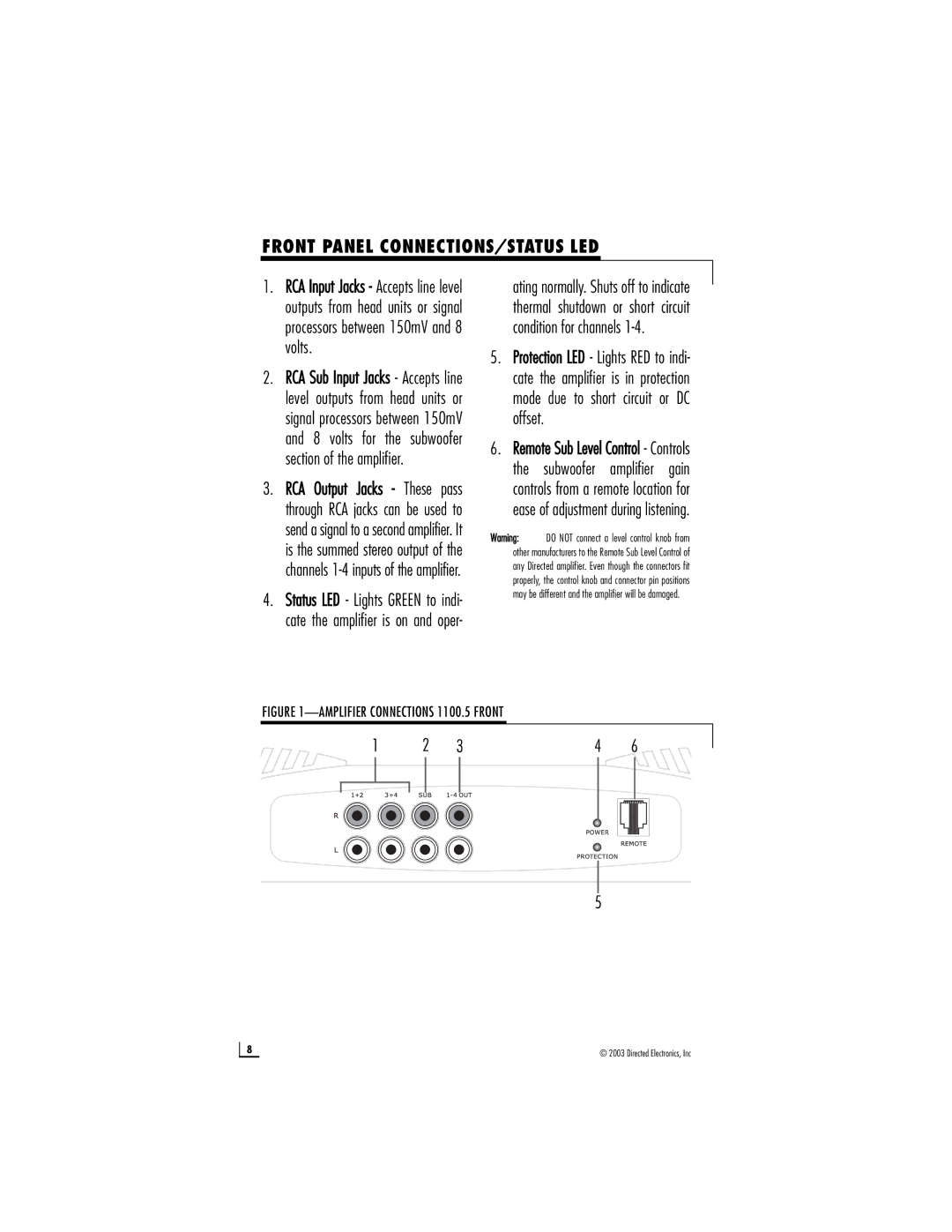 Directed Electronics 450.5 manual Front Panel CONNECTIONS/STATUS LED, Amplifier Connections 1100.5 Front 