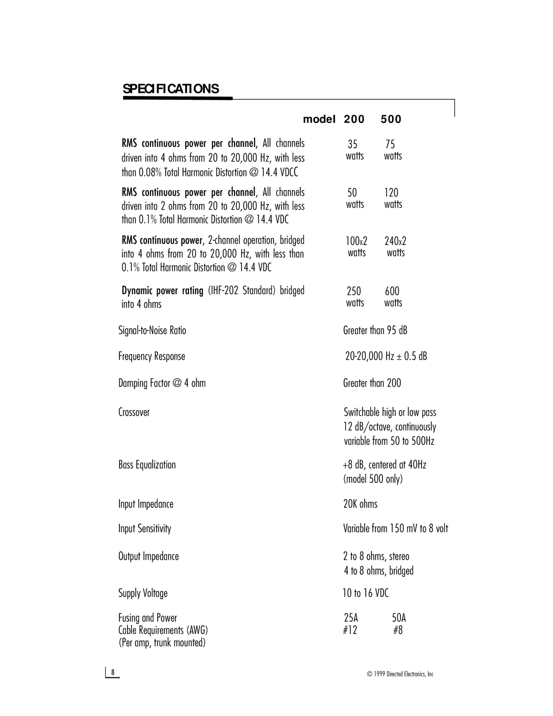 Directed Electronics owner manual Specifications, Model 200 500 