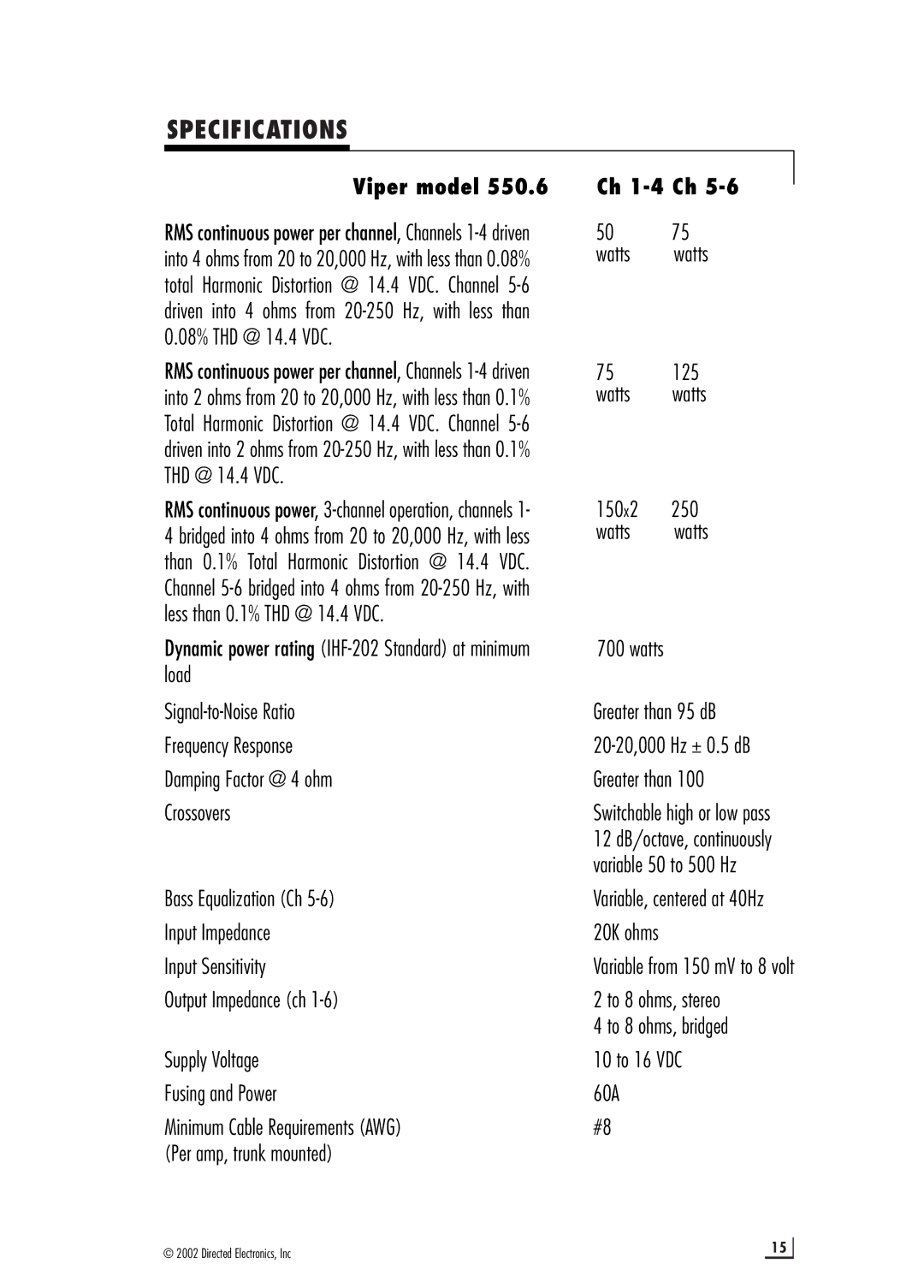 Directed Electronics 550.6 manual Specifications, Viper model 