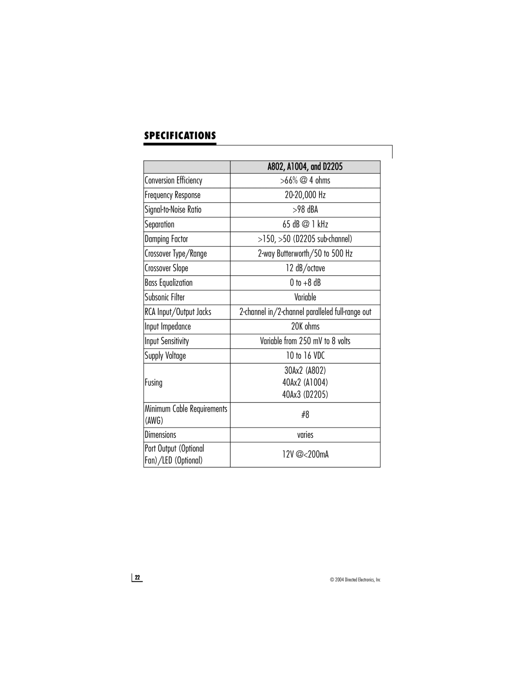 Directed Electronics D2205, A1004, A802 owner manual Specifications 