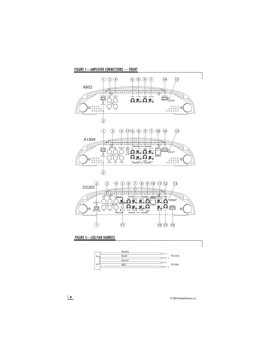 Directed Electronics owner manual A802 A1004 D2205 