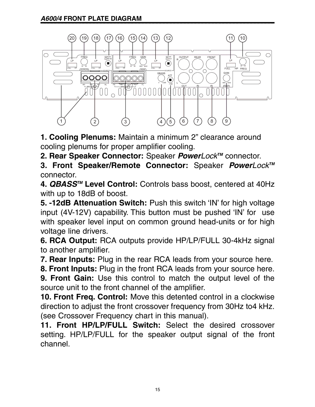 Directed Electronics A1200/4 manual Rear Speaker Connector Speaker PowerLockTM connector, A600/4 Front Plate Diagram 