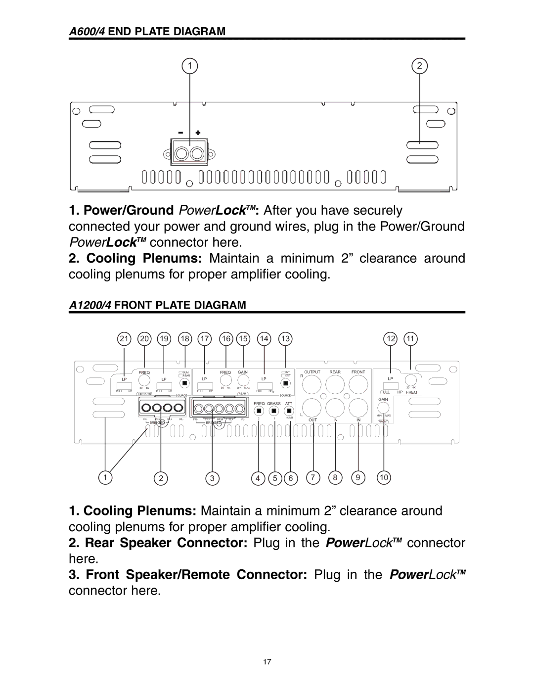 Directed Electronics manual A600/4 END Plate Diagram, A1200/4 Front Plate Diagram 