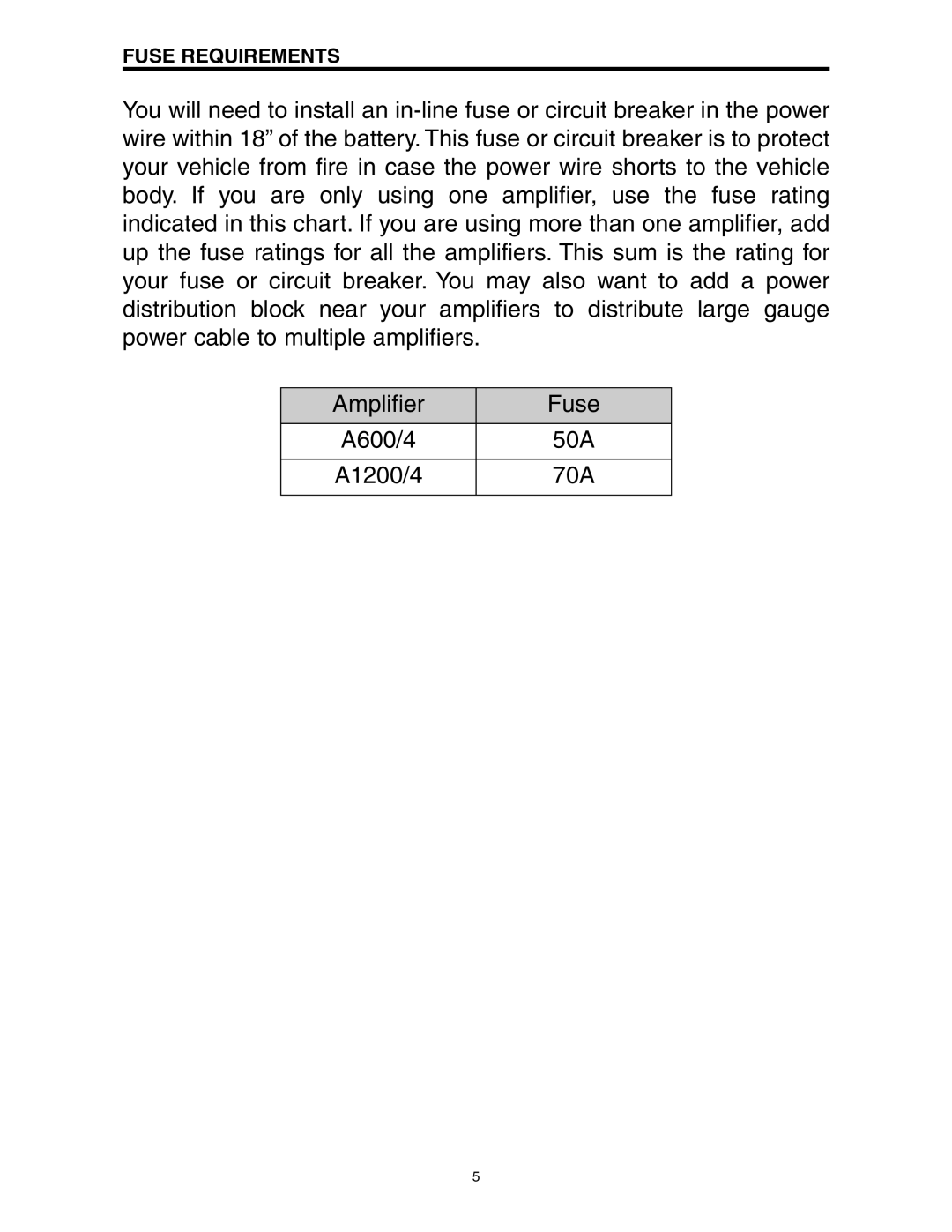 Directed Electronics A1200/4, A600/4 manual Fuse Requirements 