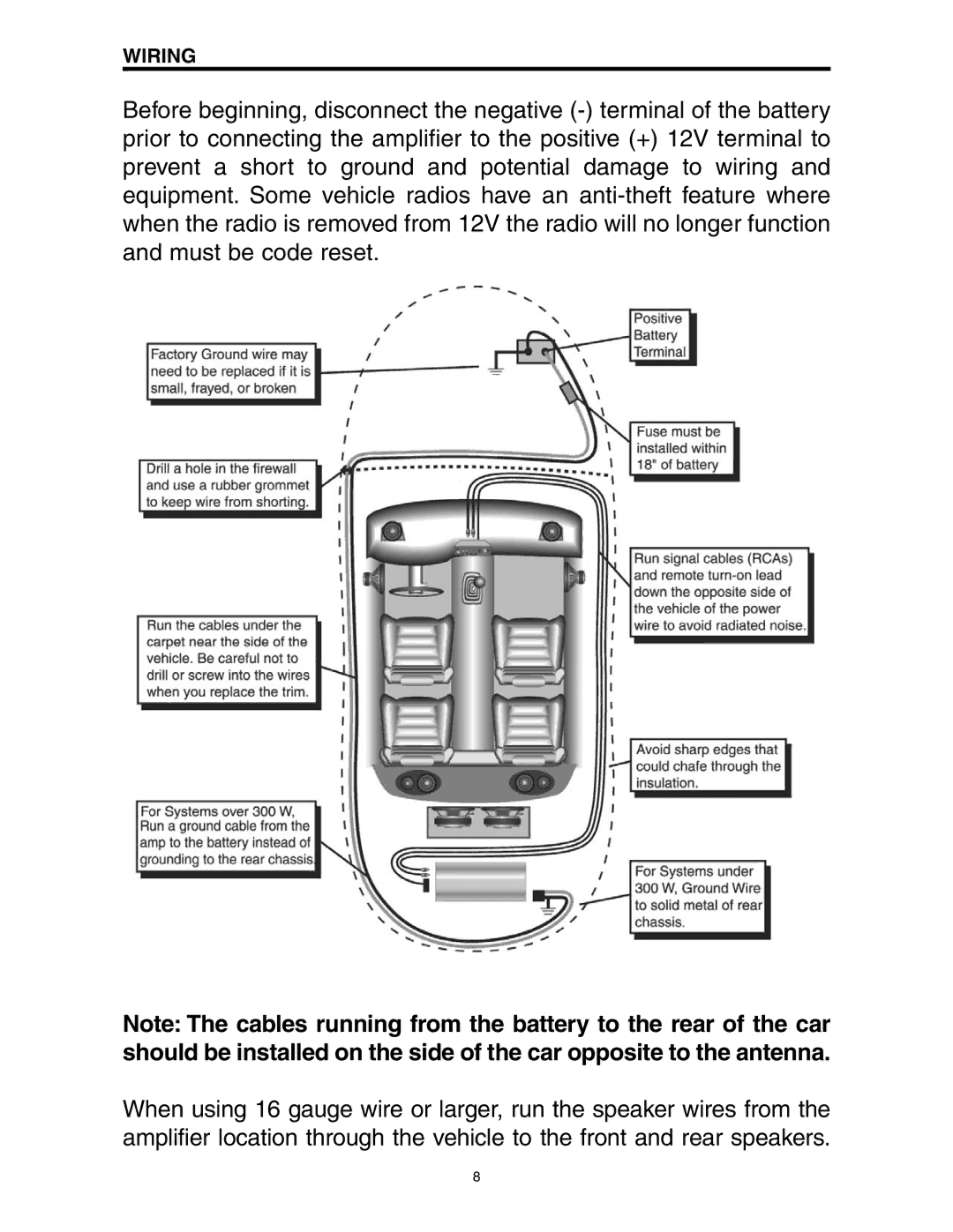 Directed Electronics A600/4, A1200/4 manual Wiring 