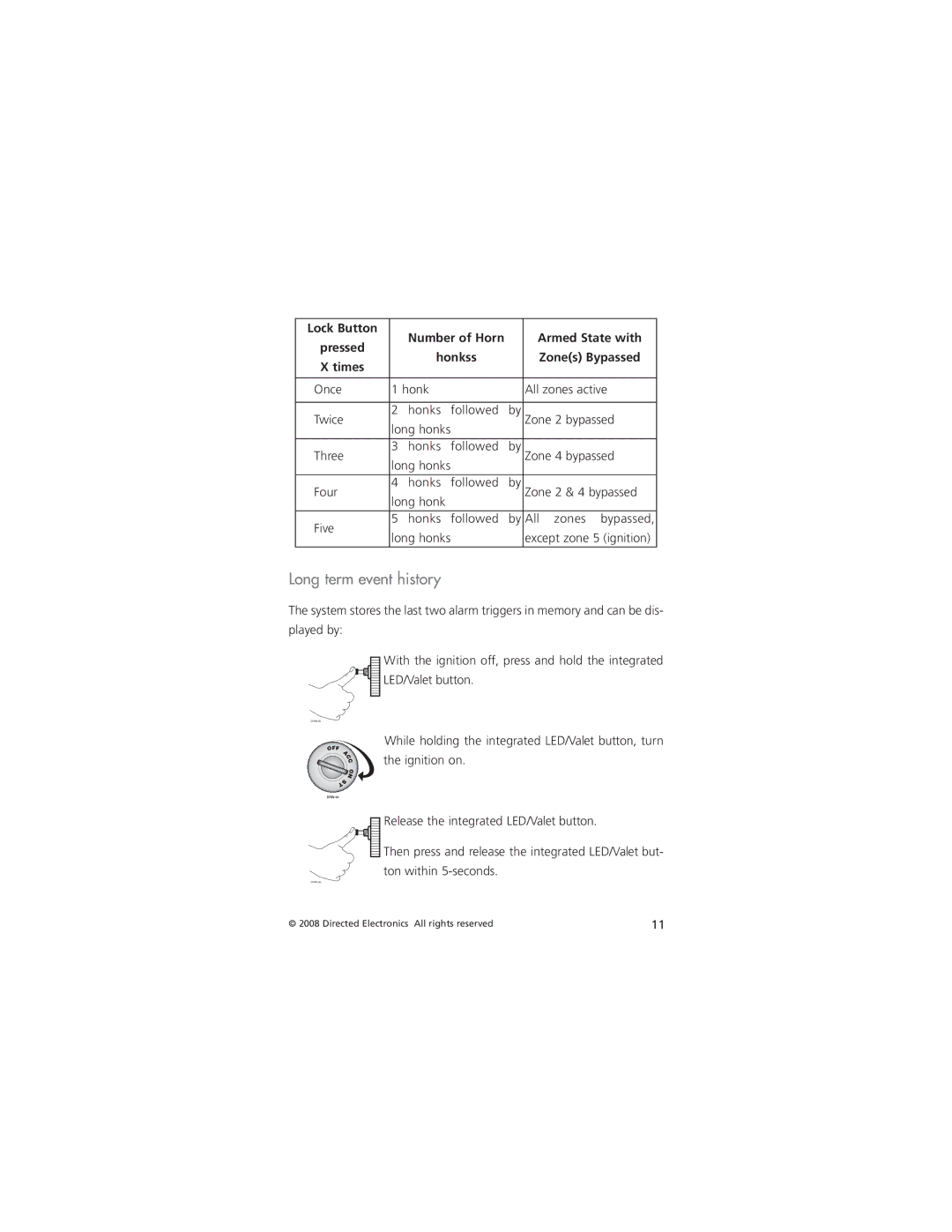 Directed Electronics AM5 manual Long term event history, Pressed Honkss Zones Bypassed Times 