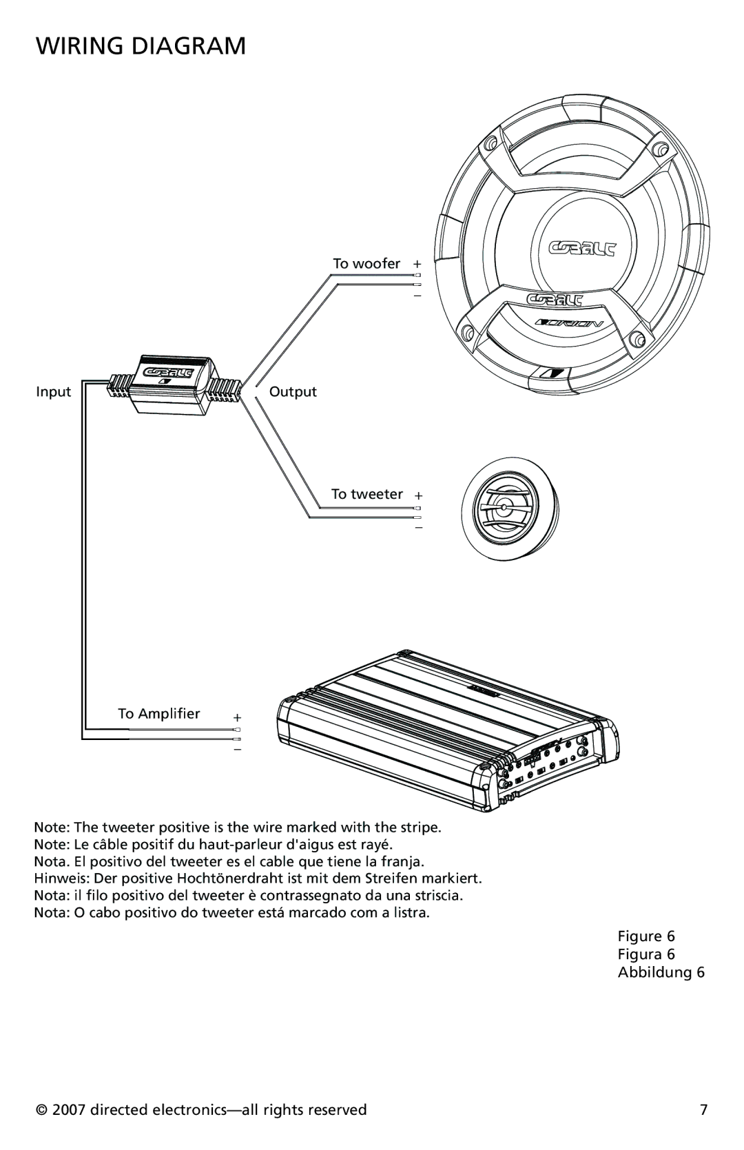 Directed Electronics CO652, CO552 owner manual Wiring Diagram, Figura Abbildung Directed electronics-all rights reserved 