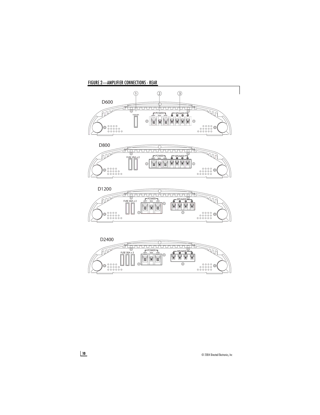 Directed Electronics owner manual D600 D800 D1200 D2400 