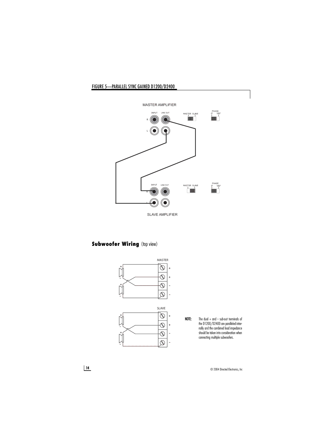 Directed Electronics D2400, D1200 owner manual Subwoofer Wiring top view 