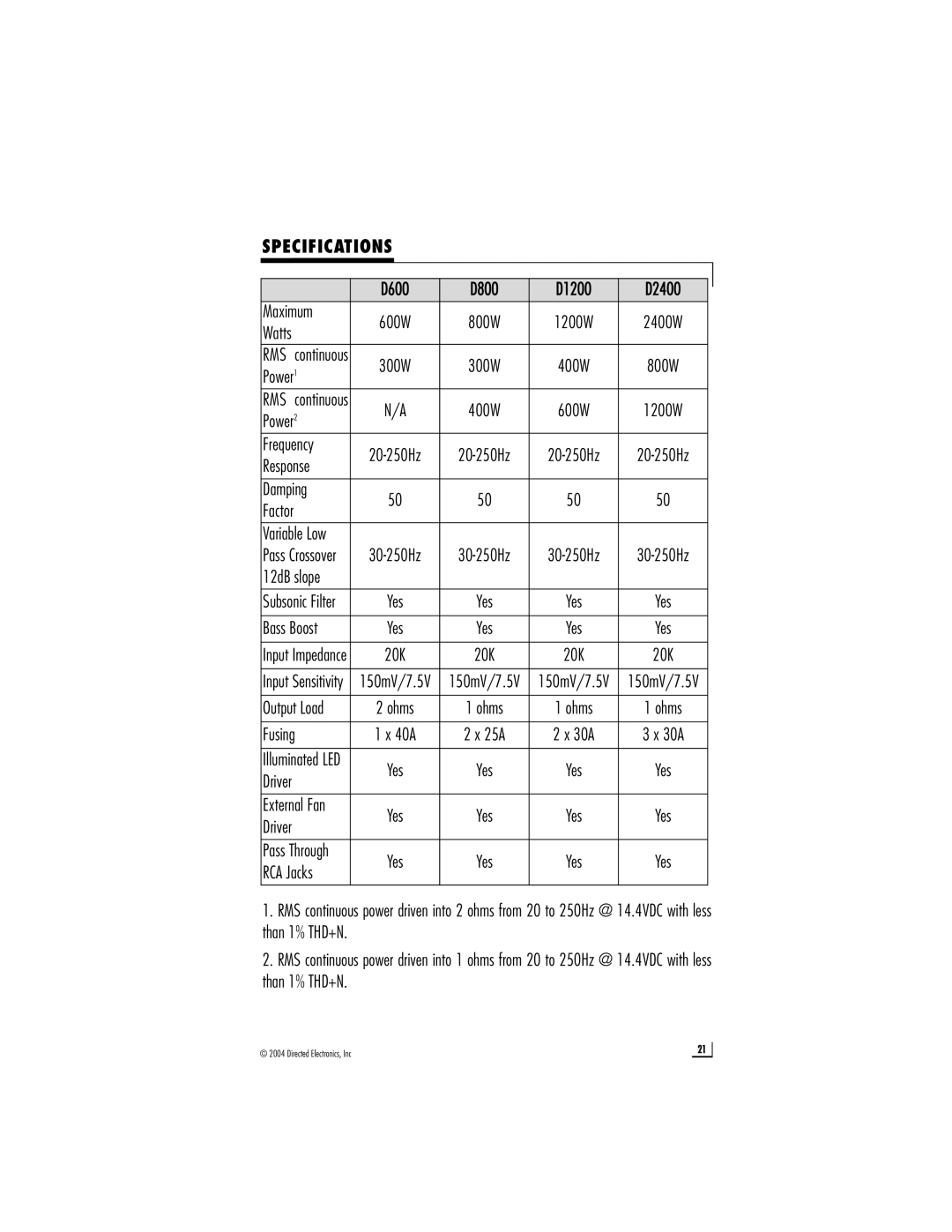 Directed Electronics D1200, D2400 owner manual Specifications 