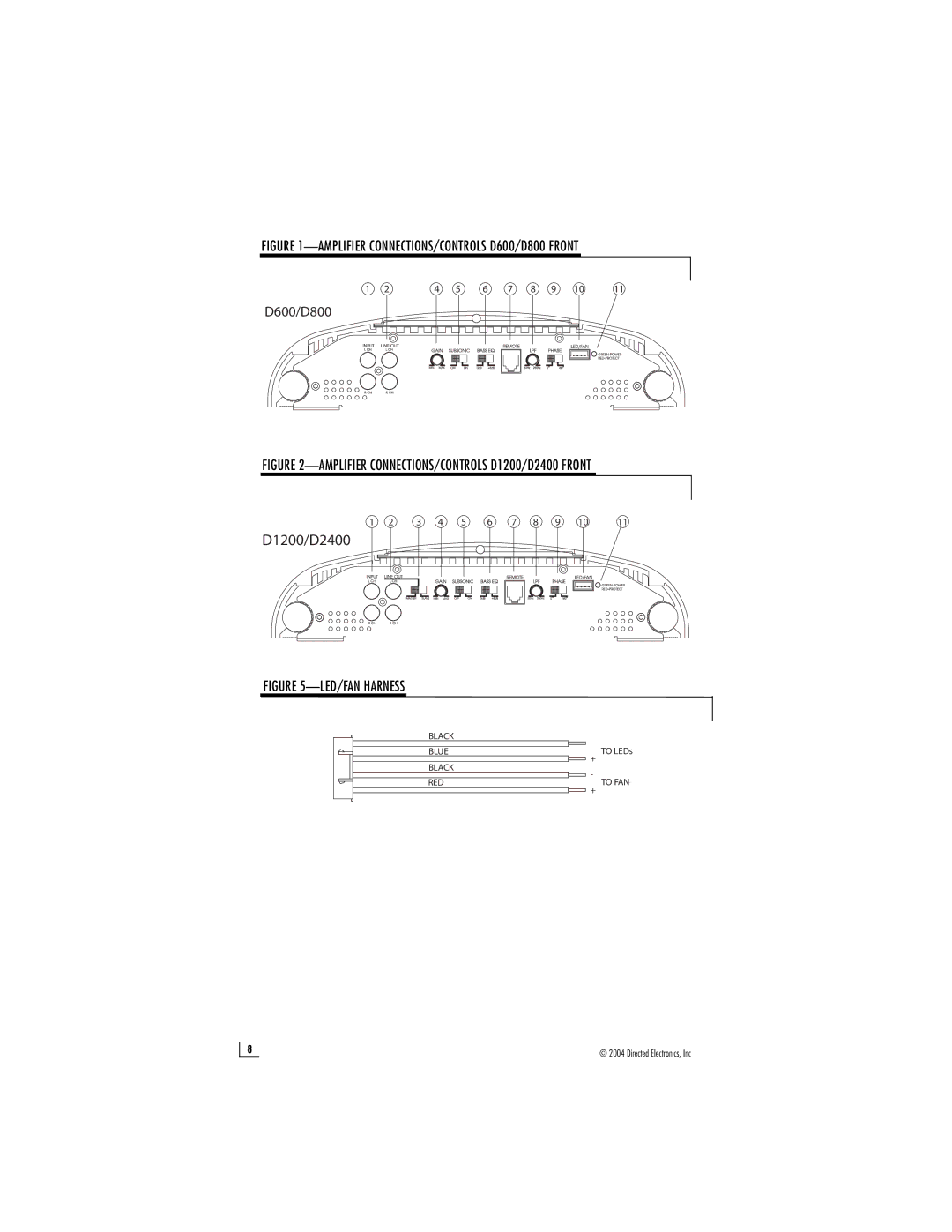 Directed Electronics owner manual D1200/D2400 