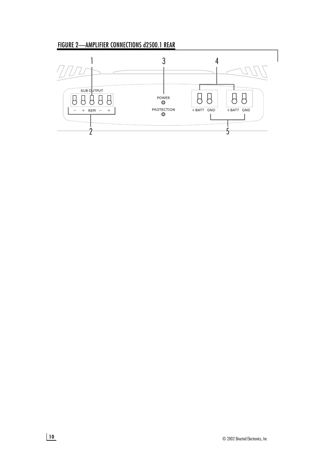 Directed Electronics manual Amplifier Connections d2500.1 Rear 