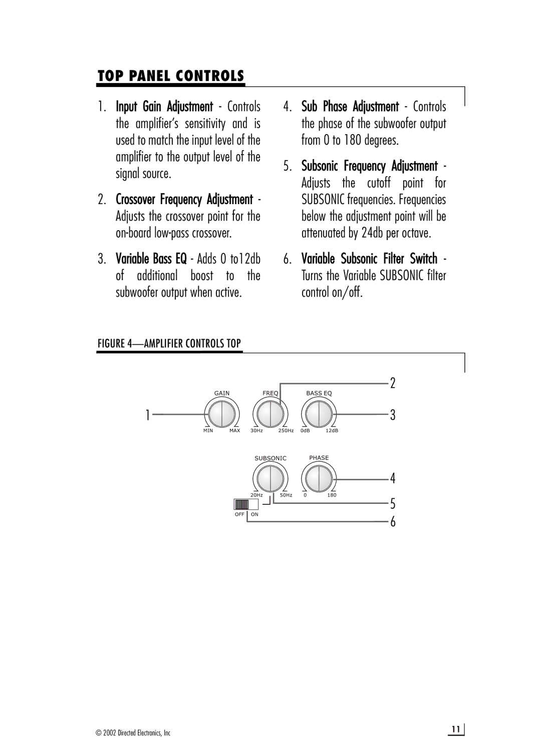 Directed Electronics d2500.1 manual TOP Panel Controls, Amplifier Controls TOP 