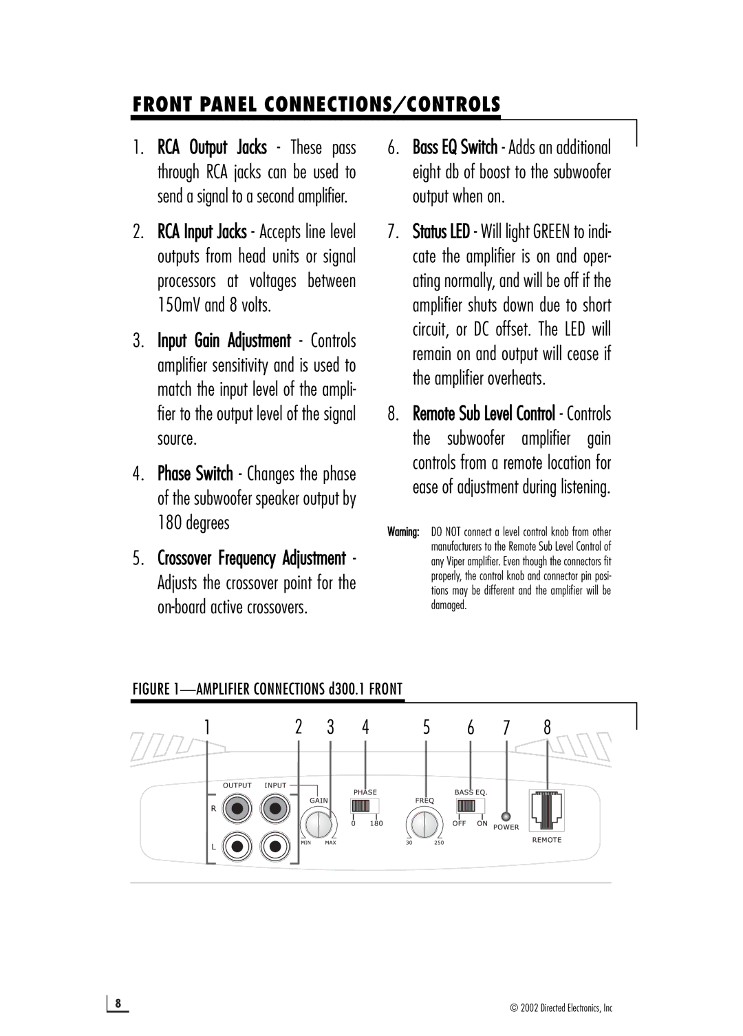 Directed Electronics manual Front Panel CONNECTIONS/CONTROLS, Amplifier Connections d300.1 Front 