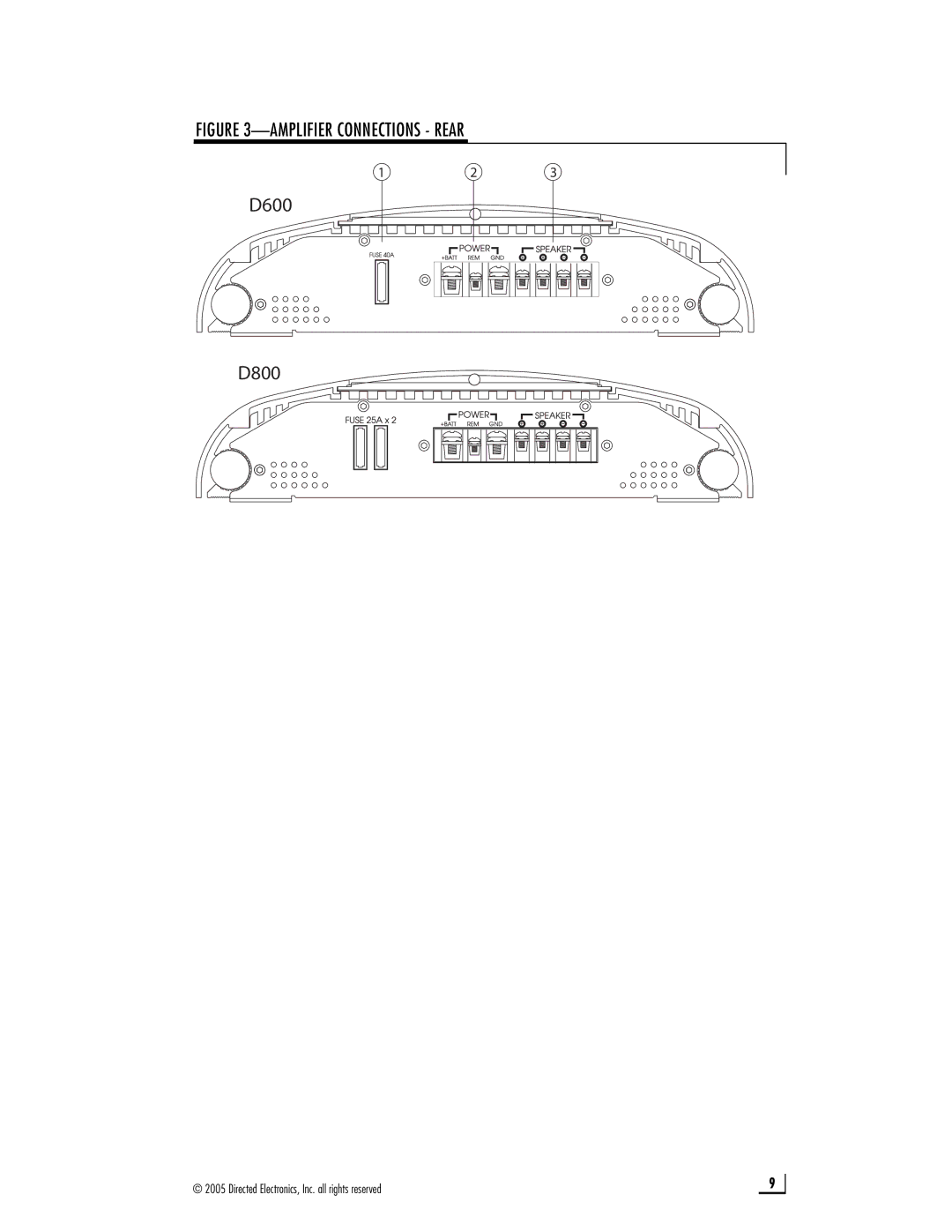 Directed Electronics owner manual D600 D800 