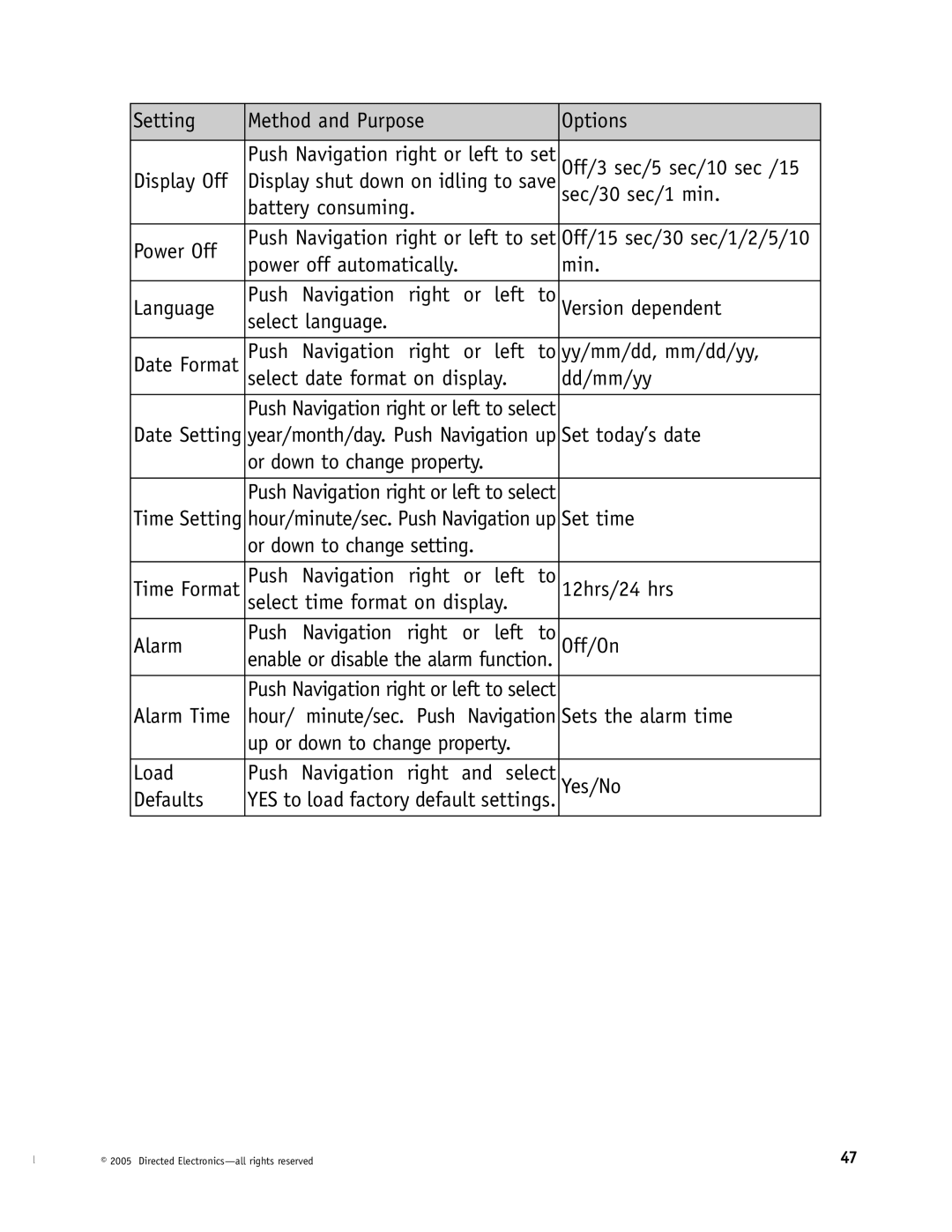 Directed Electronics DMP040, DMP740 manual Setting Method and Purpose Options 