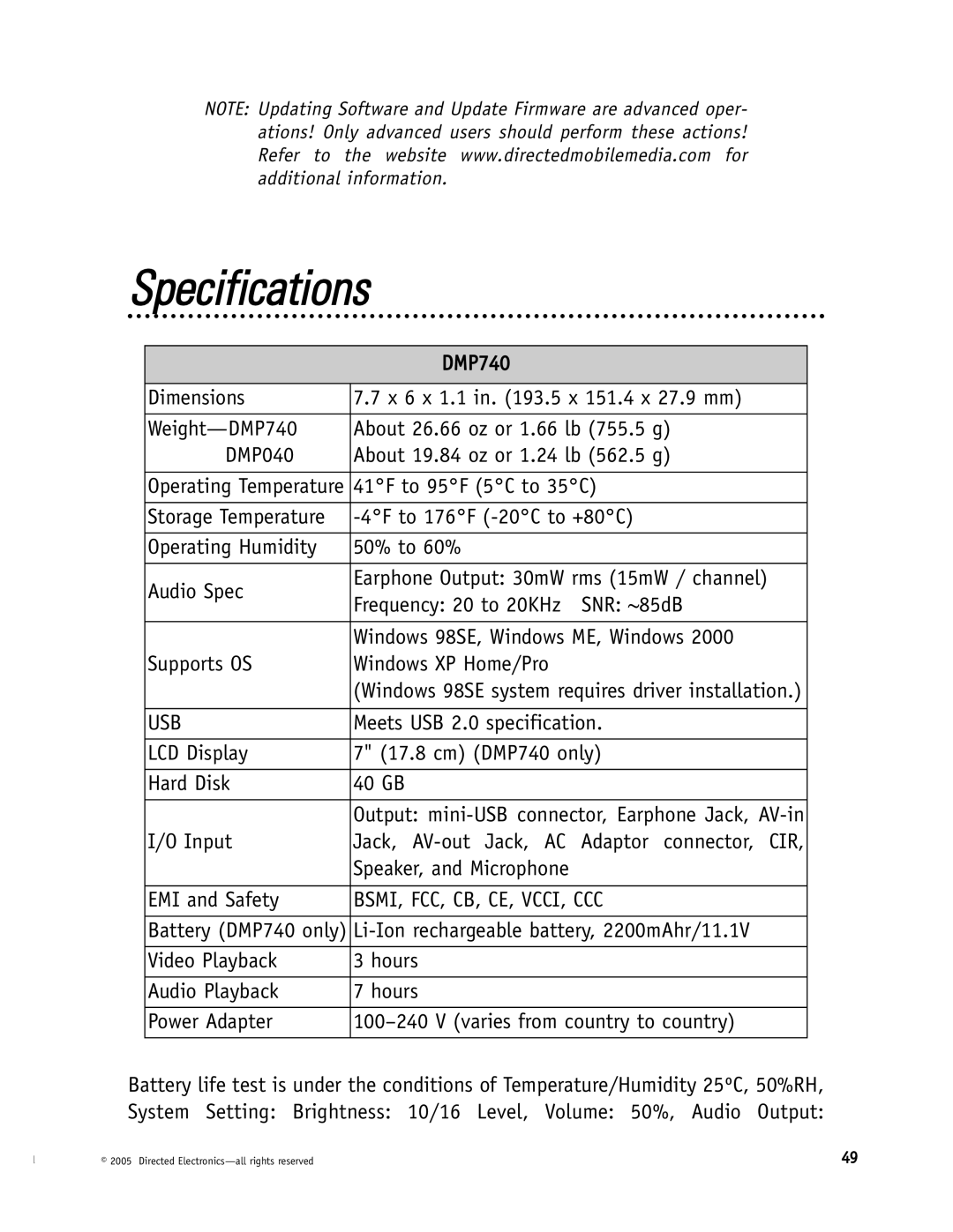 Directed Electronics DMP040, DMP740 manual Specifications, Usb 