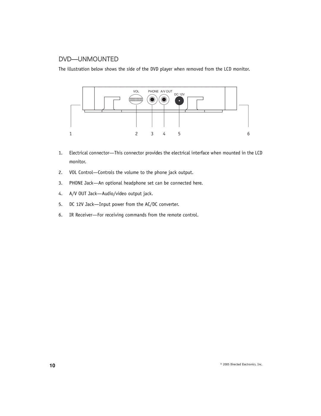 Directed Electronics DV-POD manual Dvd-Unmounted 