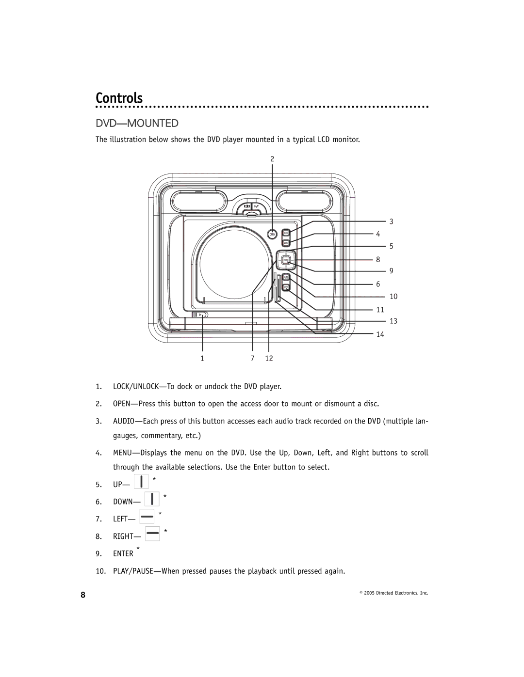 Directed Electronics DV-POD manual Controls, Dvd-Mounted 