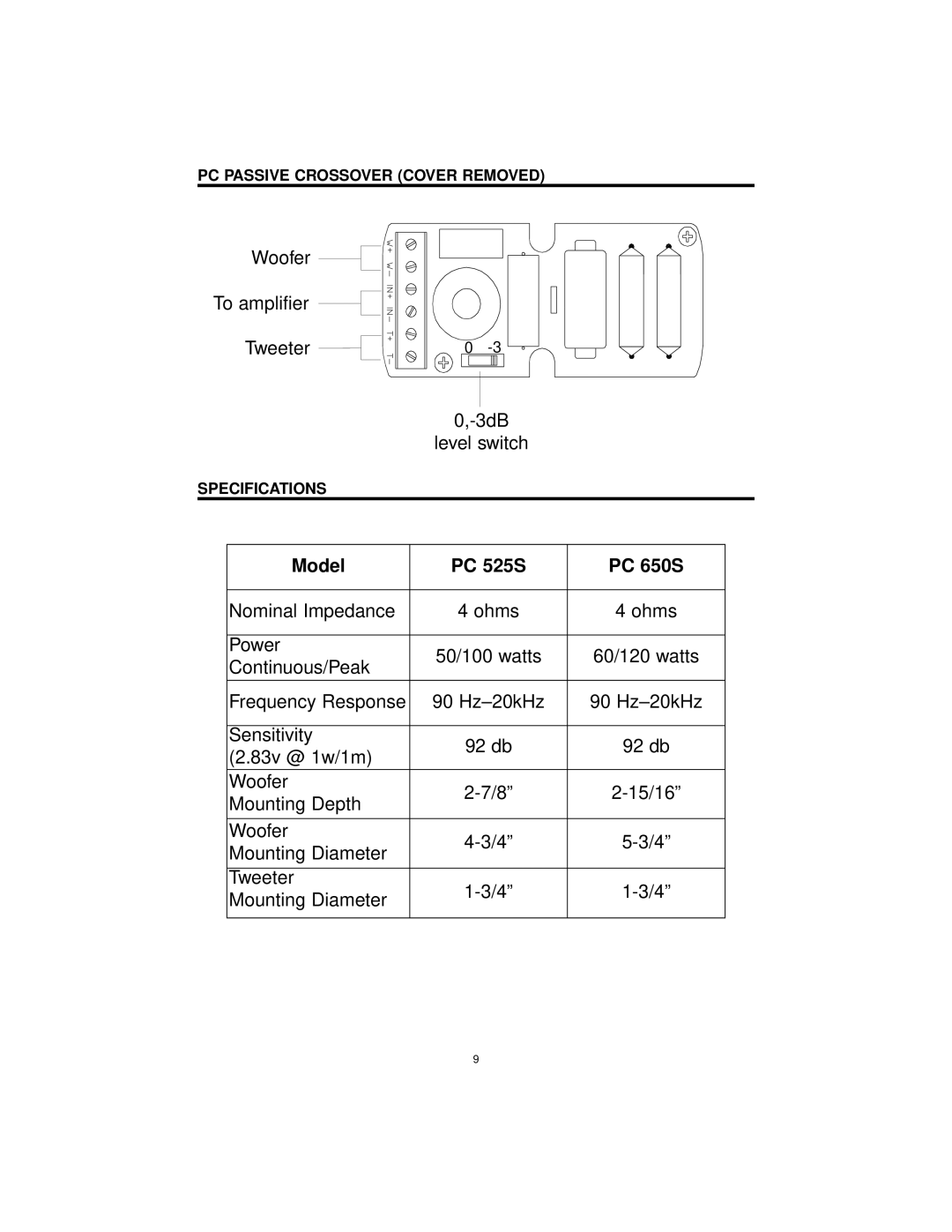 Directed Electronics G38106 manual Model PC 525S PC 650S 