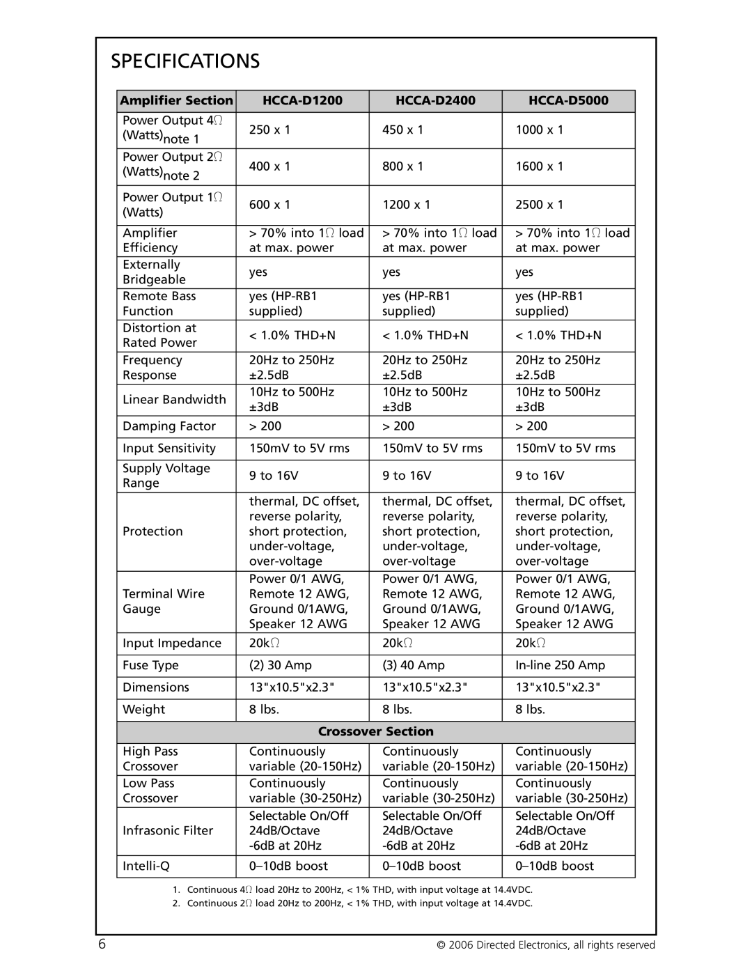 Directed Electronics warranty Specifications, Amplifier Section HCCA-D1200 HCCA-D2400 HCCA-D5000 