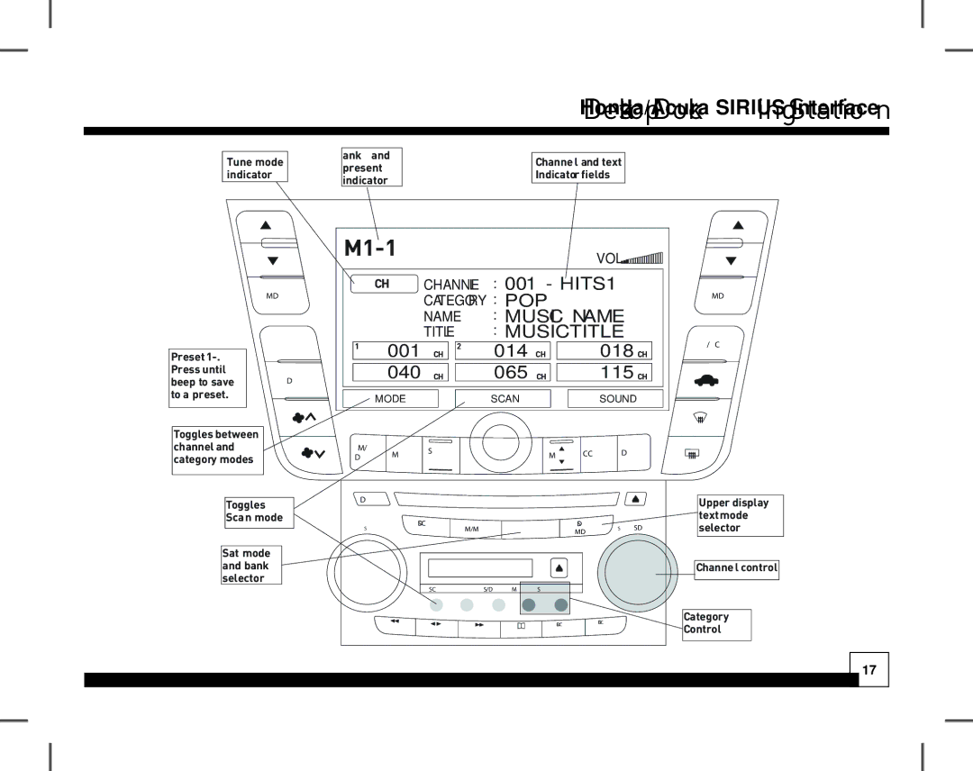 Directed Electronics HON-SC1 manual Desktop Docking Station 