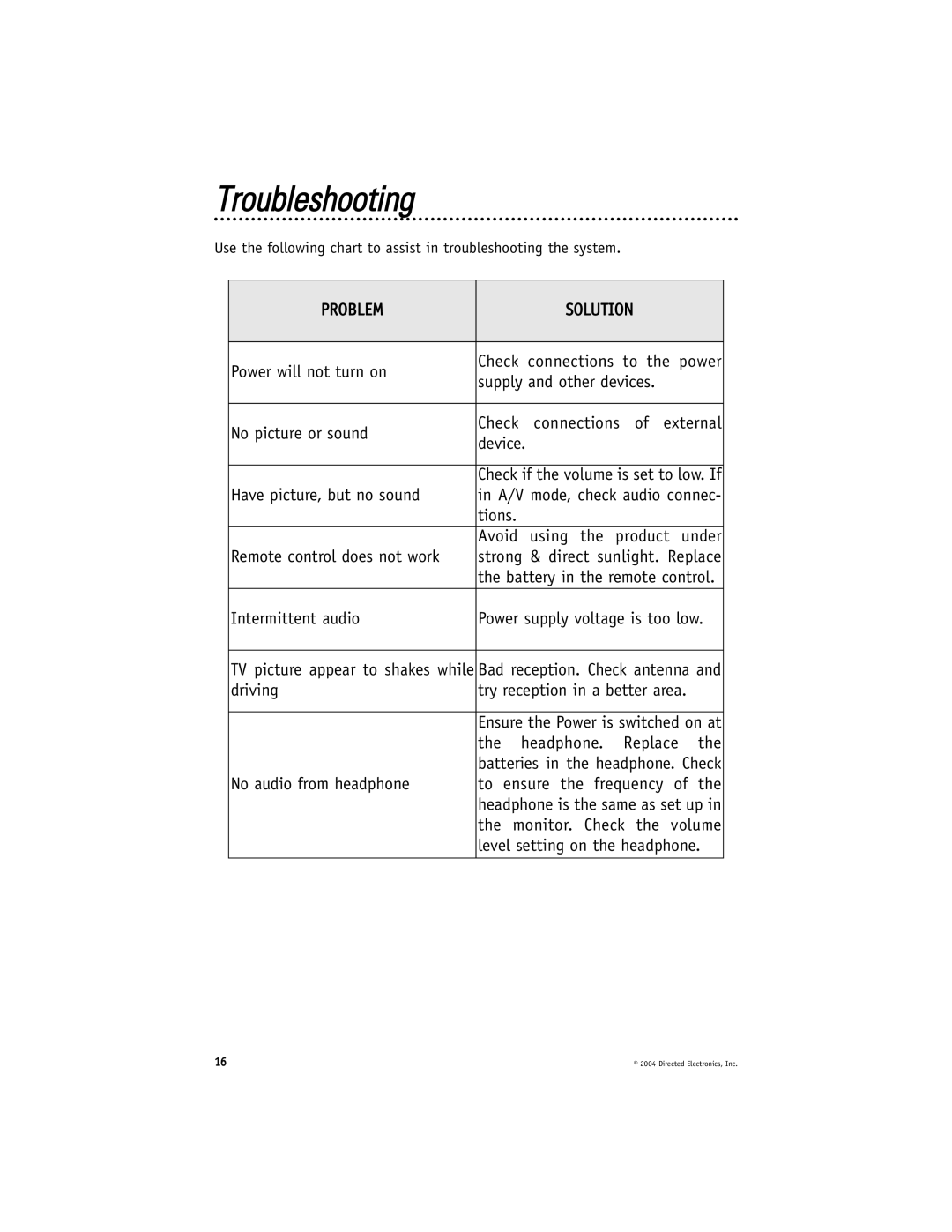 Directed Electronics HVM702 installation manual Troubleshooting, Problem Solution 