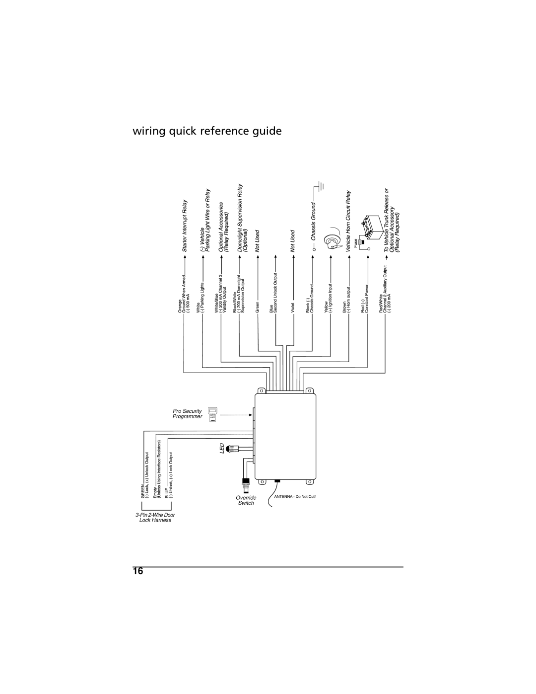 Directed Electronics K10 manual wiring quick reference guide, Pro Security Programmer Override Switch 3-Pin 2-Wire Door 