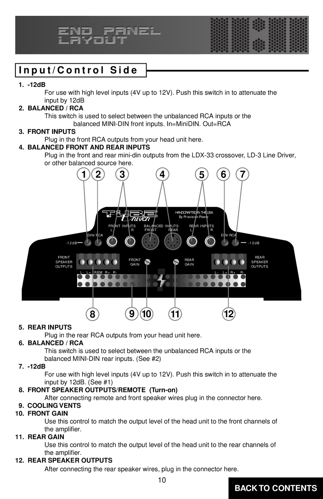 Directed Electronics MA4100 owner manual P u t / C o n t r o l S i d e, 12dB 