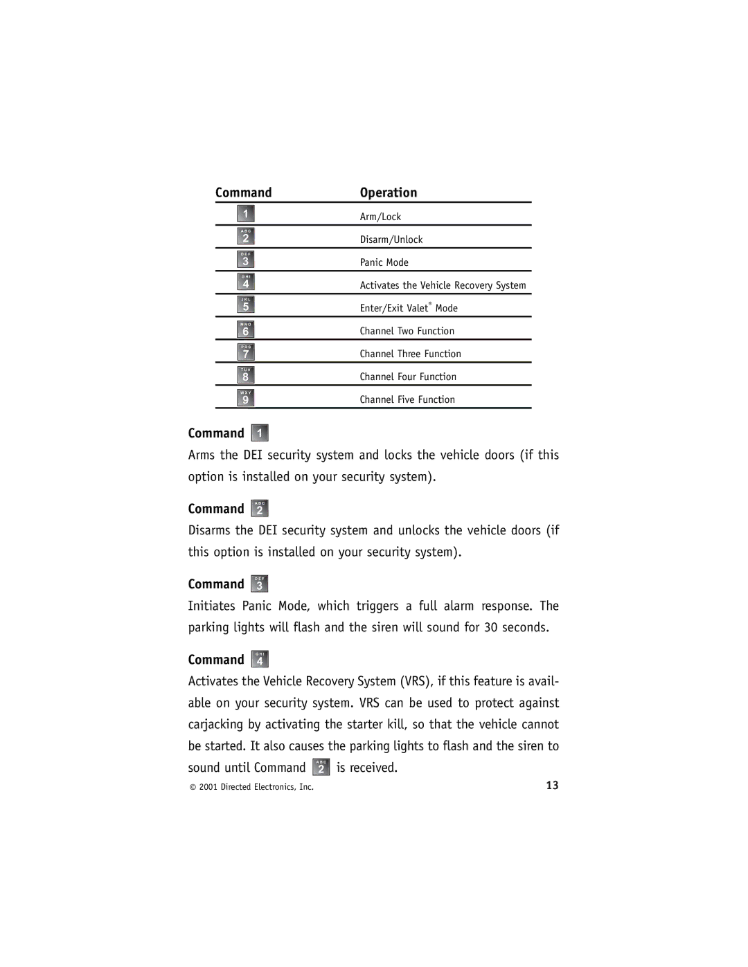 Directed Electronics Model 400 manual CommandOperation 