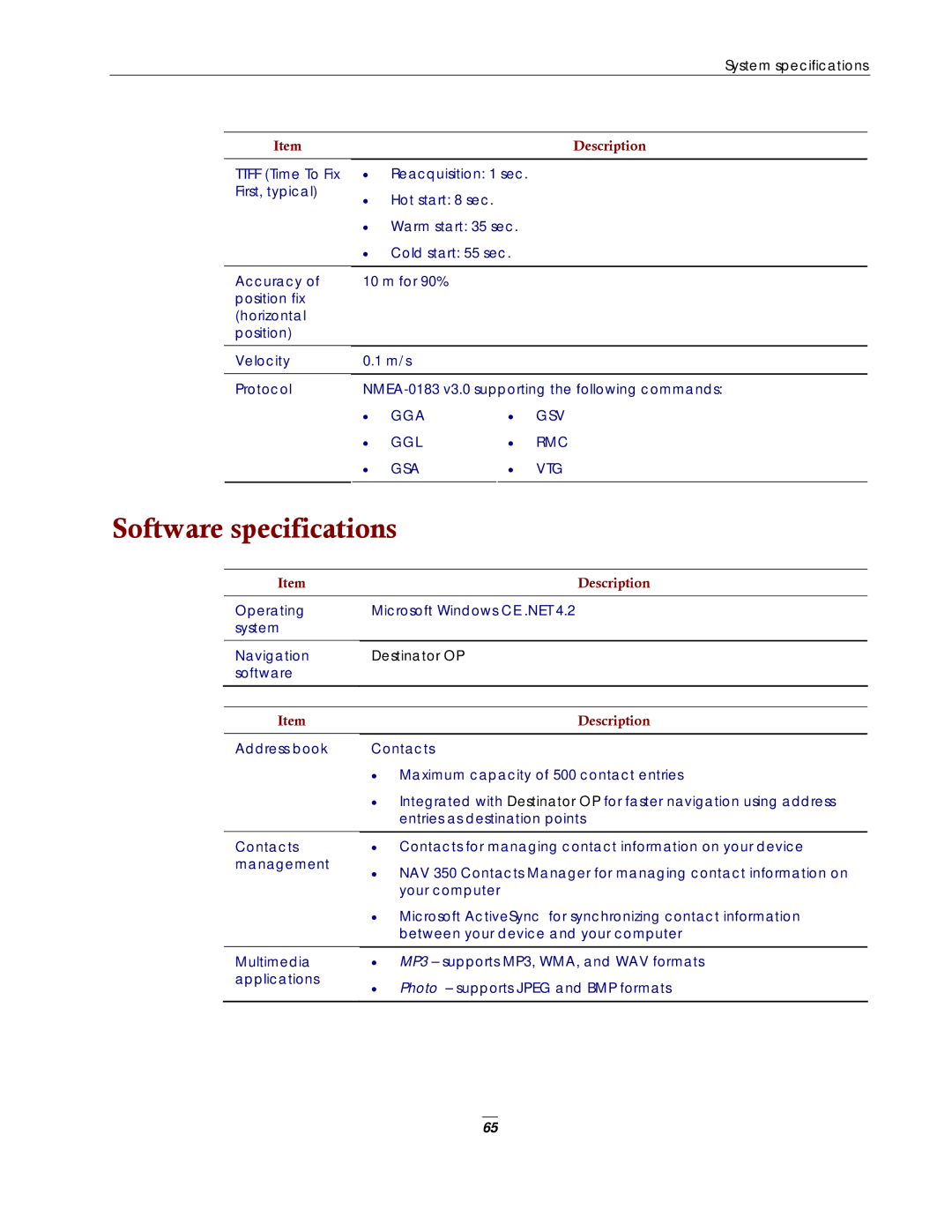 Directed Electronics NAV350 manual Software specifications 