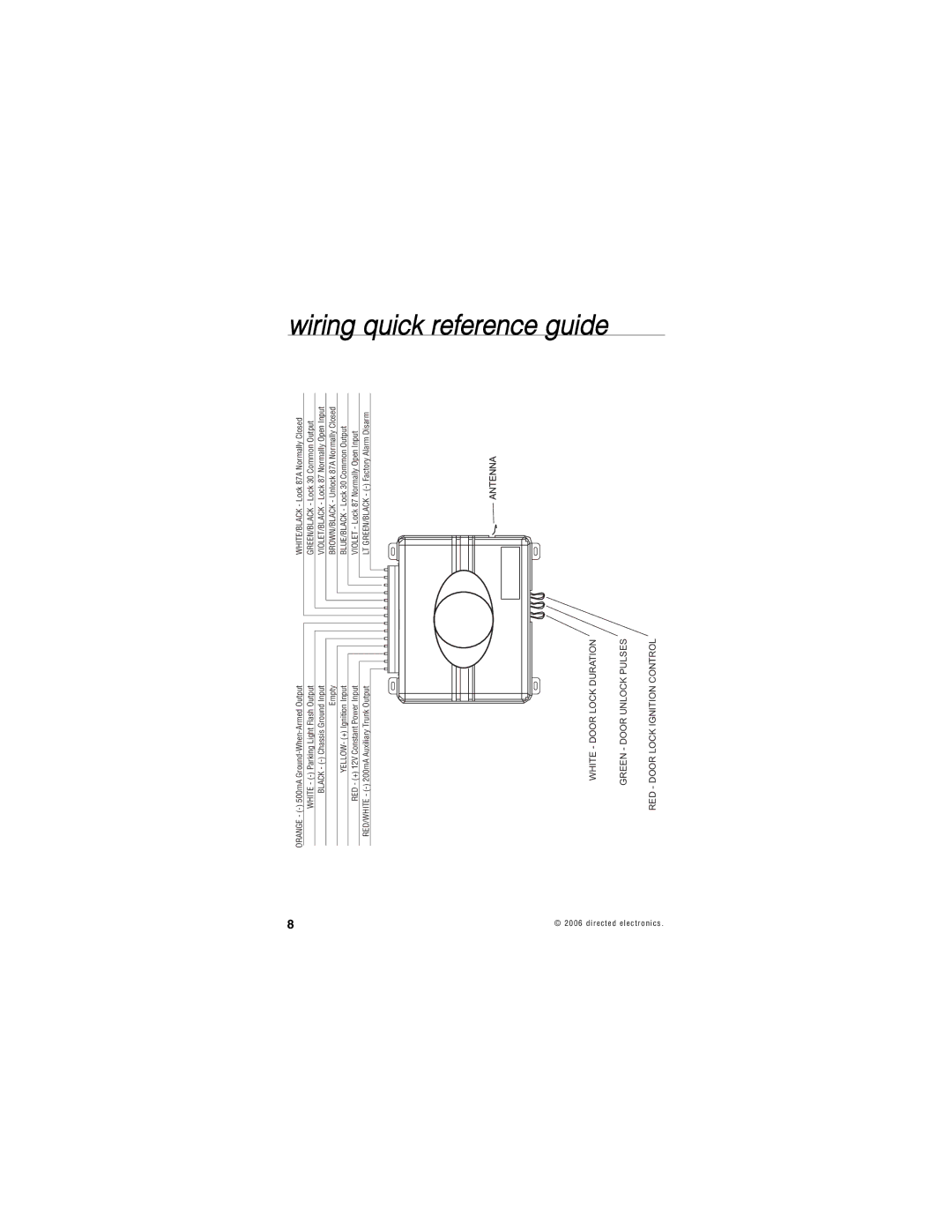 Directed Electronics Nissan manual Wiring quick reference guide 