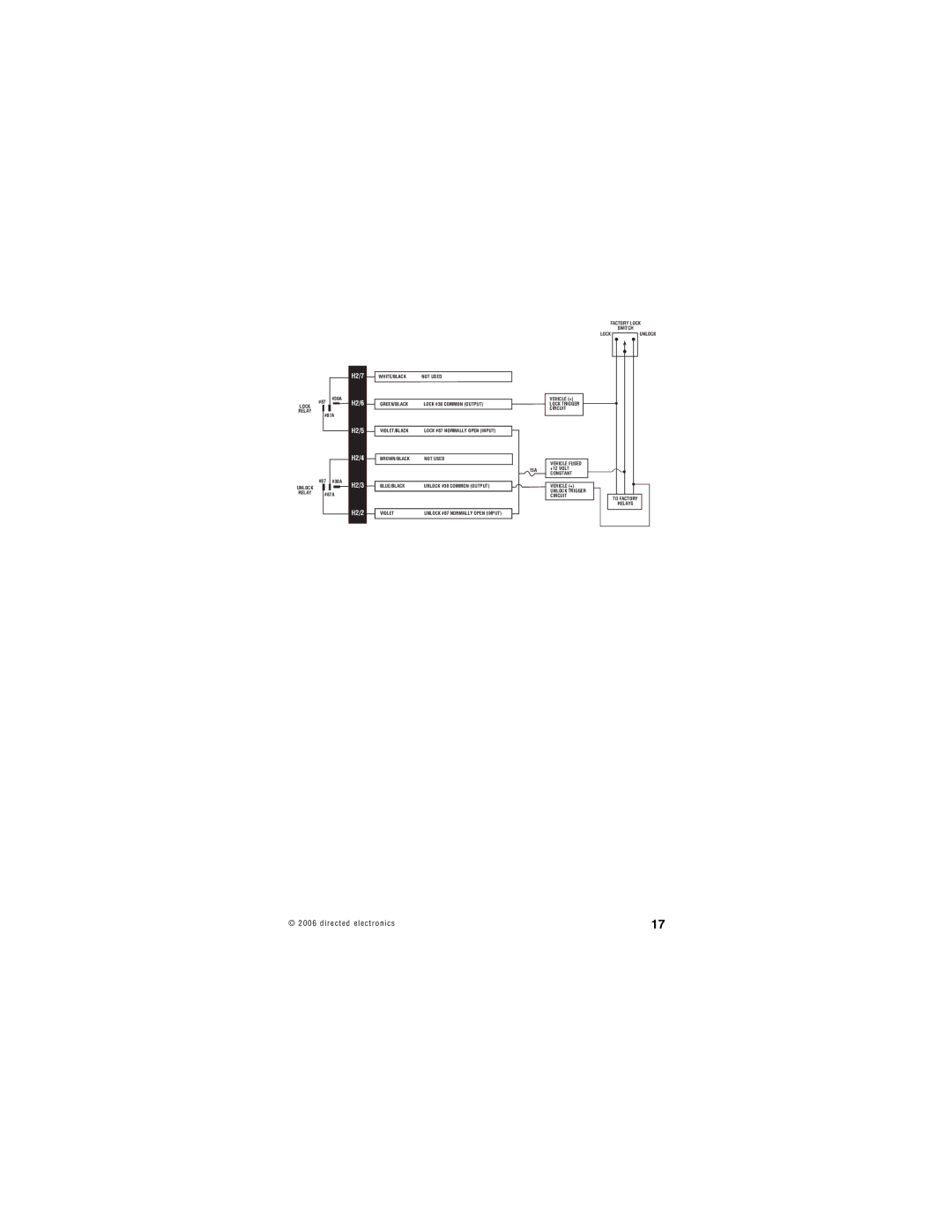 Directed Electronics Nissan manual H2/7 