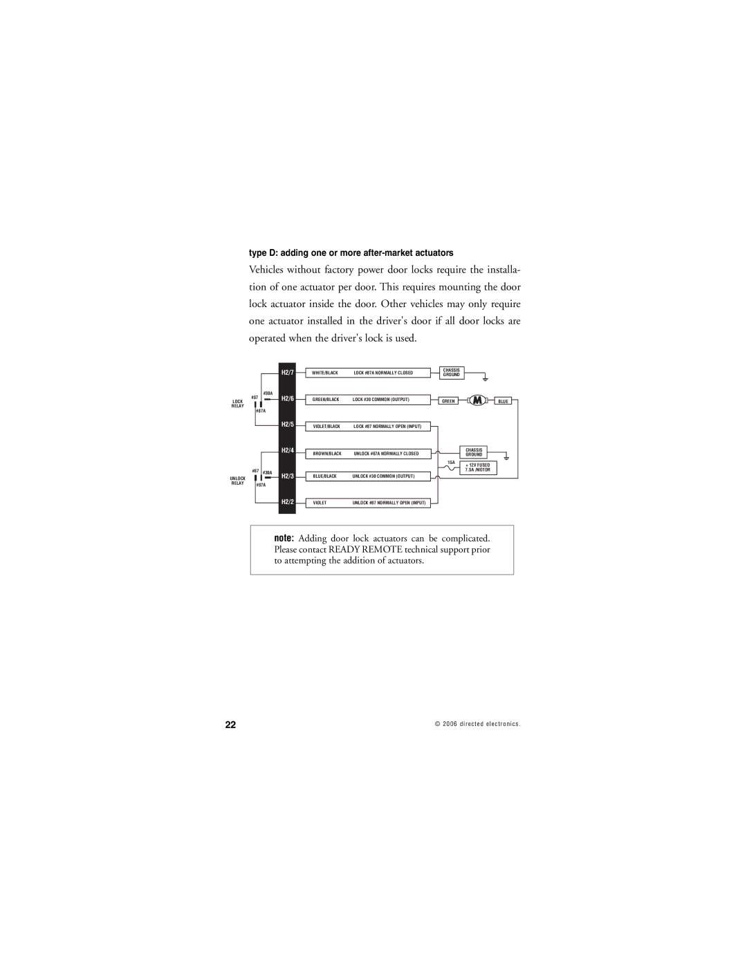 Directed Electronics Nissan manual Type D adding one or more after-market actuators 