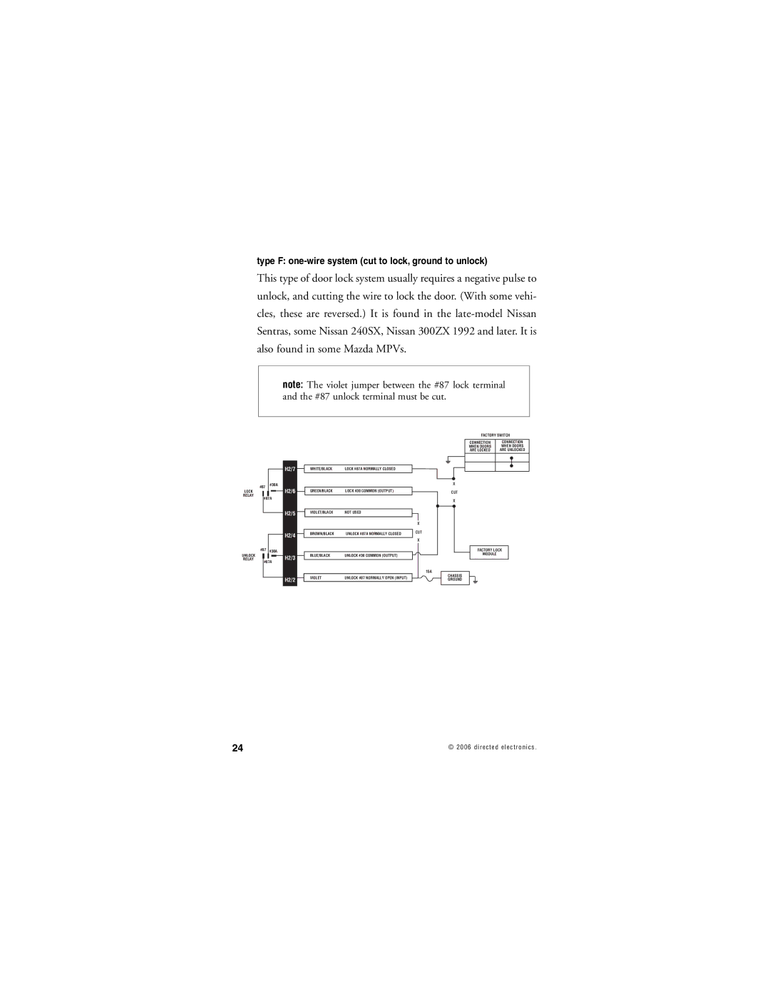 Directed Electronics Nissan manual Type F one-wire system cut to lock, ground to unlock 