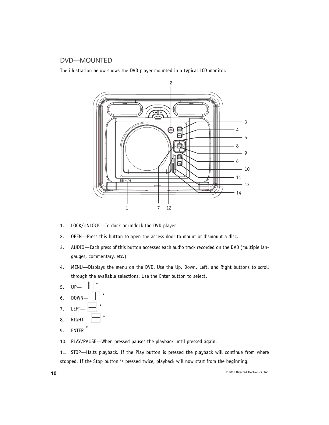 Directed Electronics OHD1021A manual Dvd-Mounted 