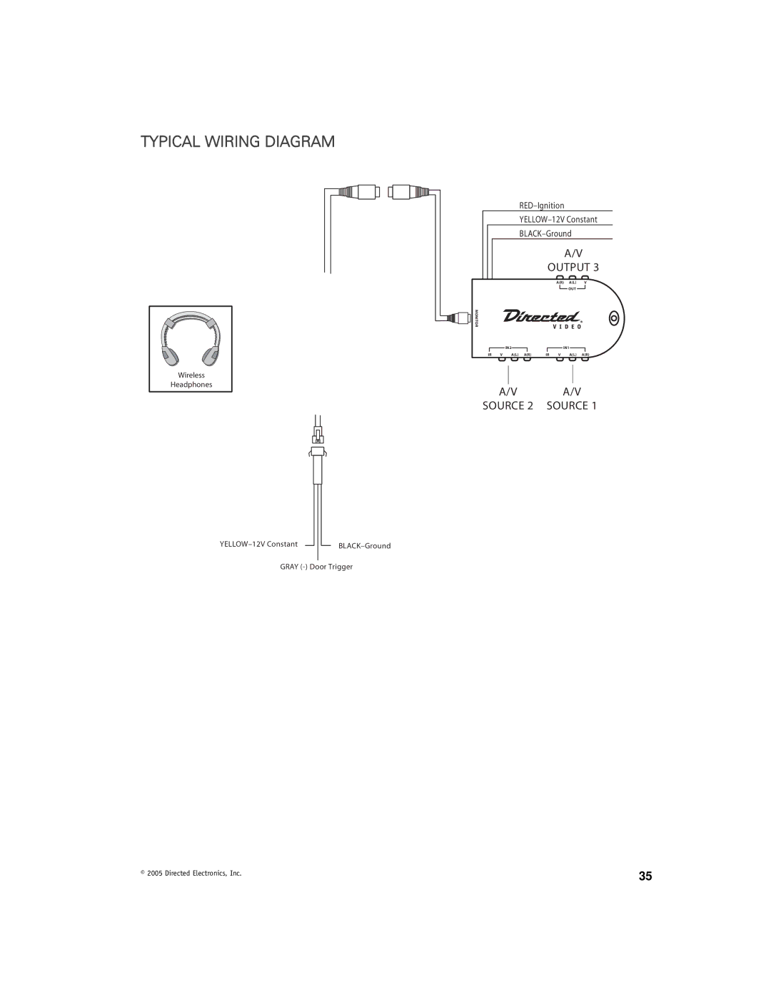 Directed Electronics OHD1021A manual Typical Wiring Diagram, Output 