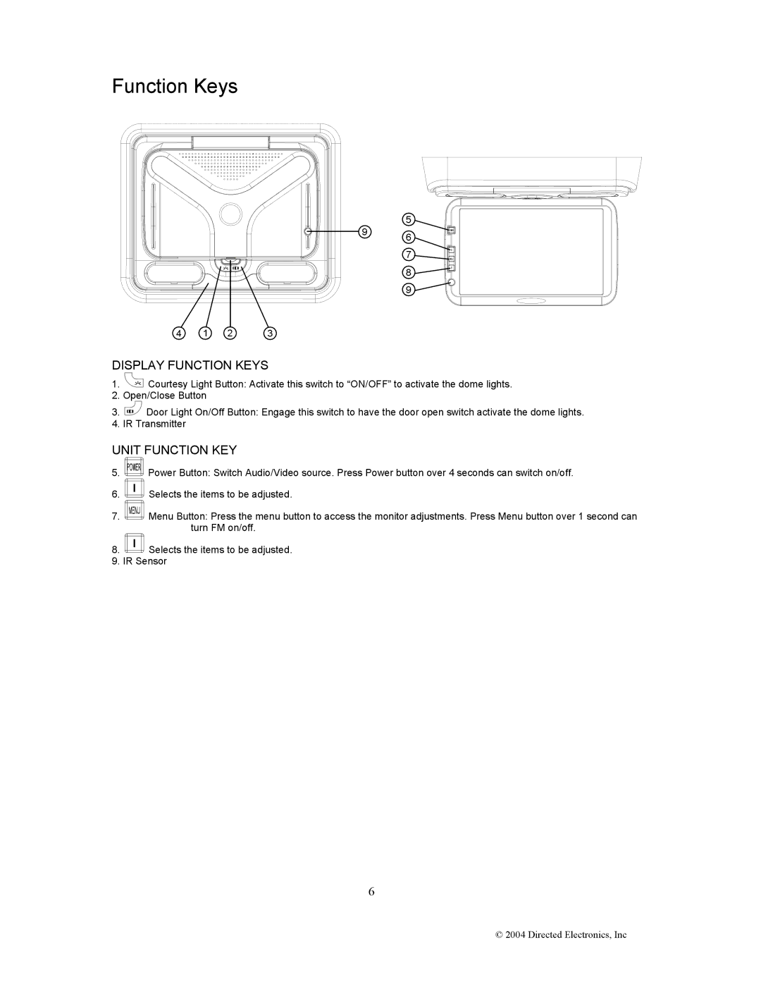 Directed Electronics OHD1502 manual Display Function Keys 
