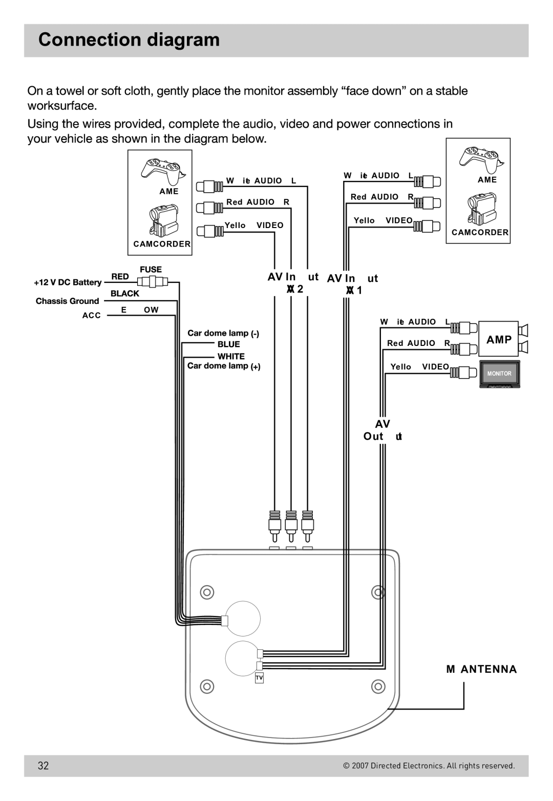 Directed Electronics OHD800B owner manual Connection diagram 