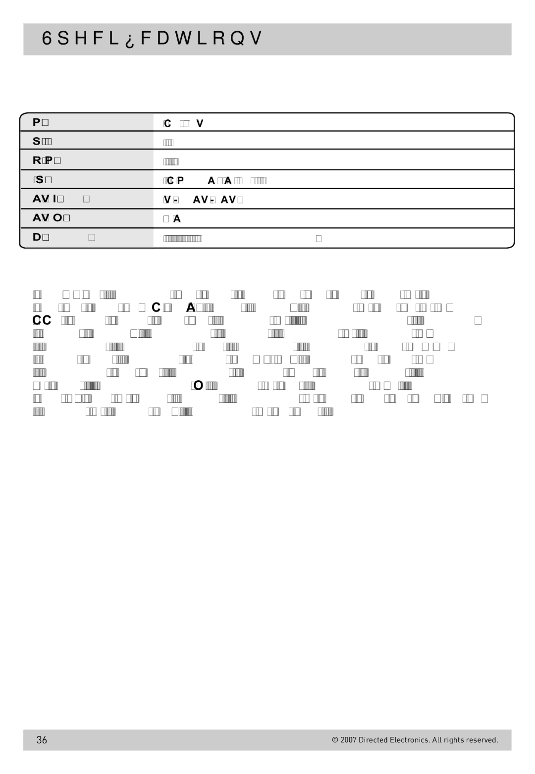 Directed Electronics OHD800B owner manual Specifications 