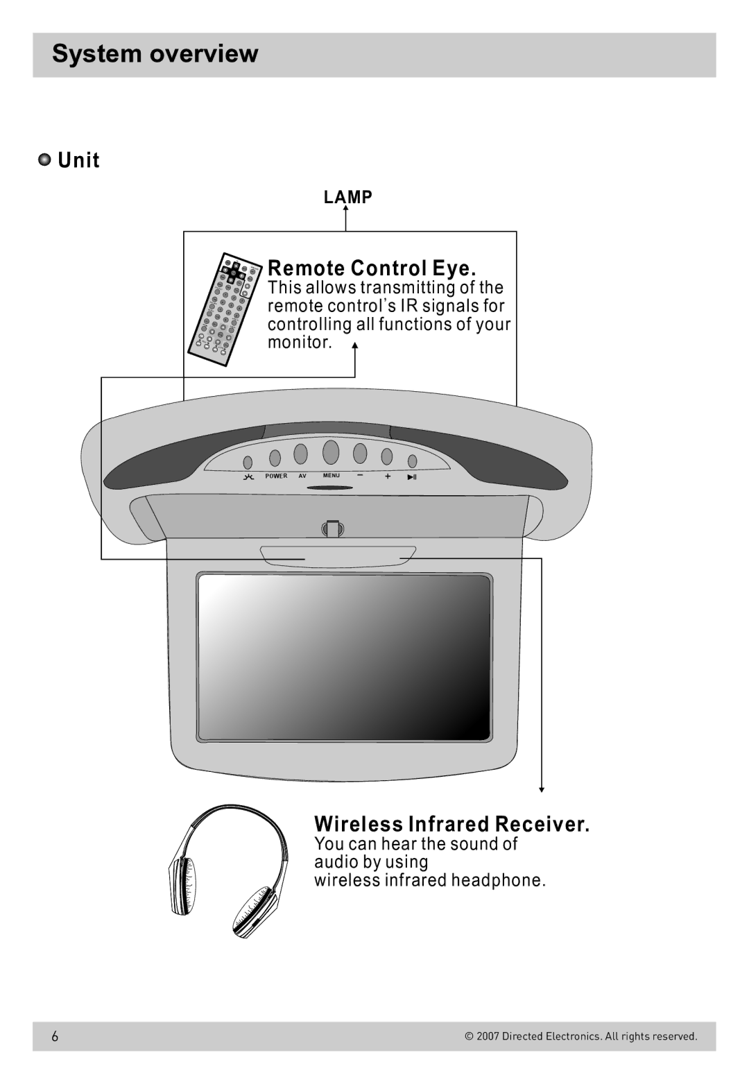 Directed Electronics OHD800B owner manual System overview, 0HQX 5HPRWH&RQWURO\H 