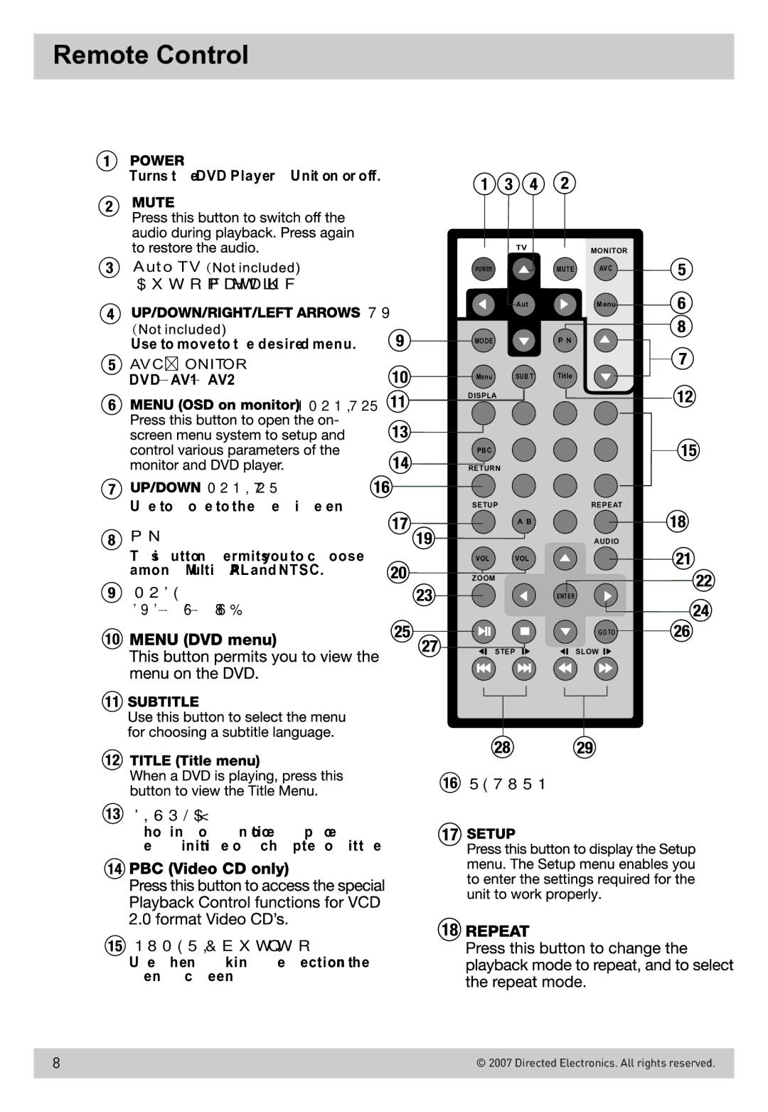 Directed Electronics OHD800B owner manual Remote Control, PhqxVfuhhq 