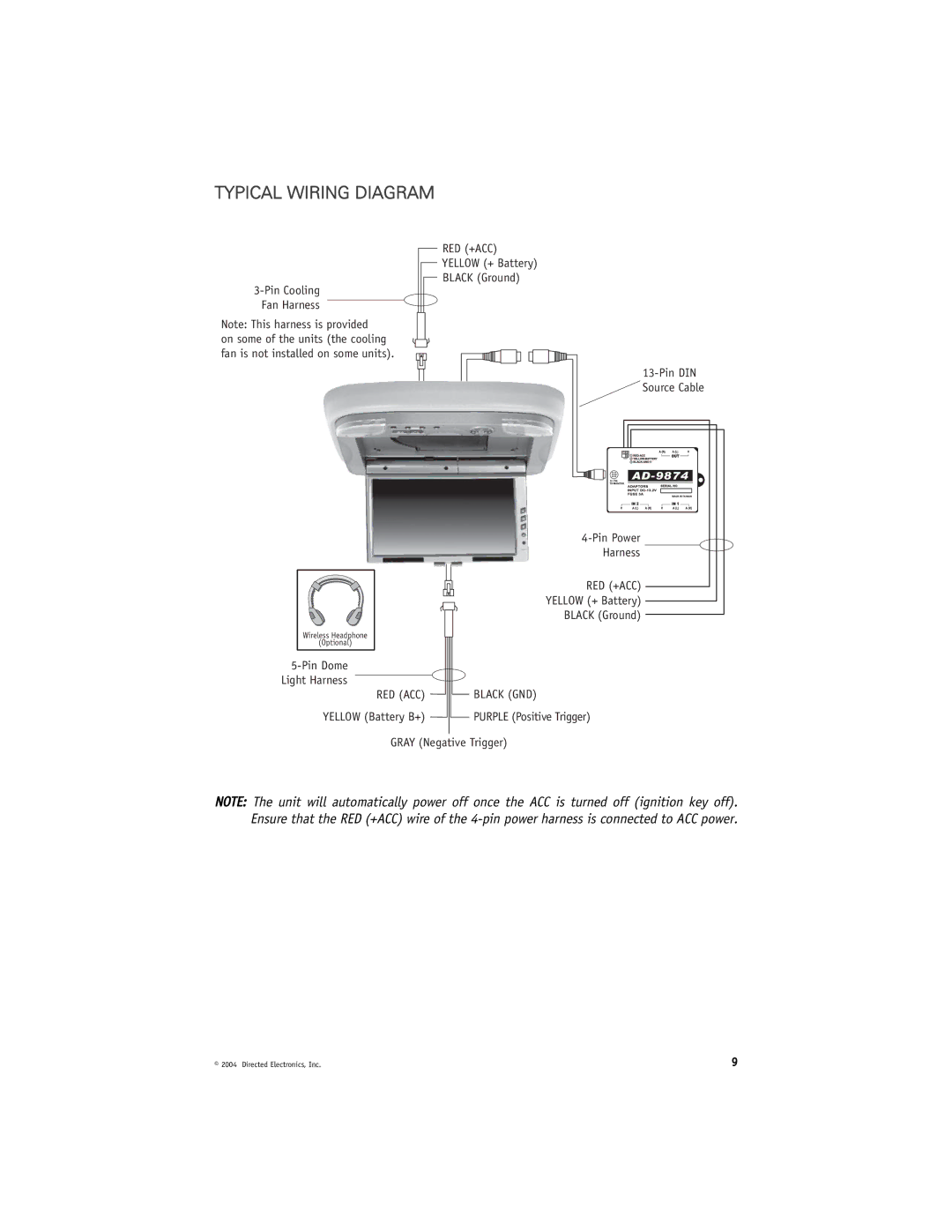 Directed Electronics OHD900 manual Typical Wiring Diagram, Red +Acc 