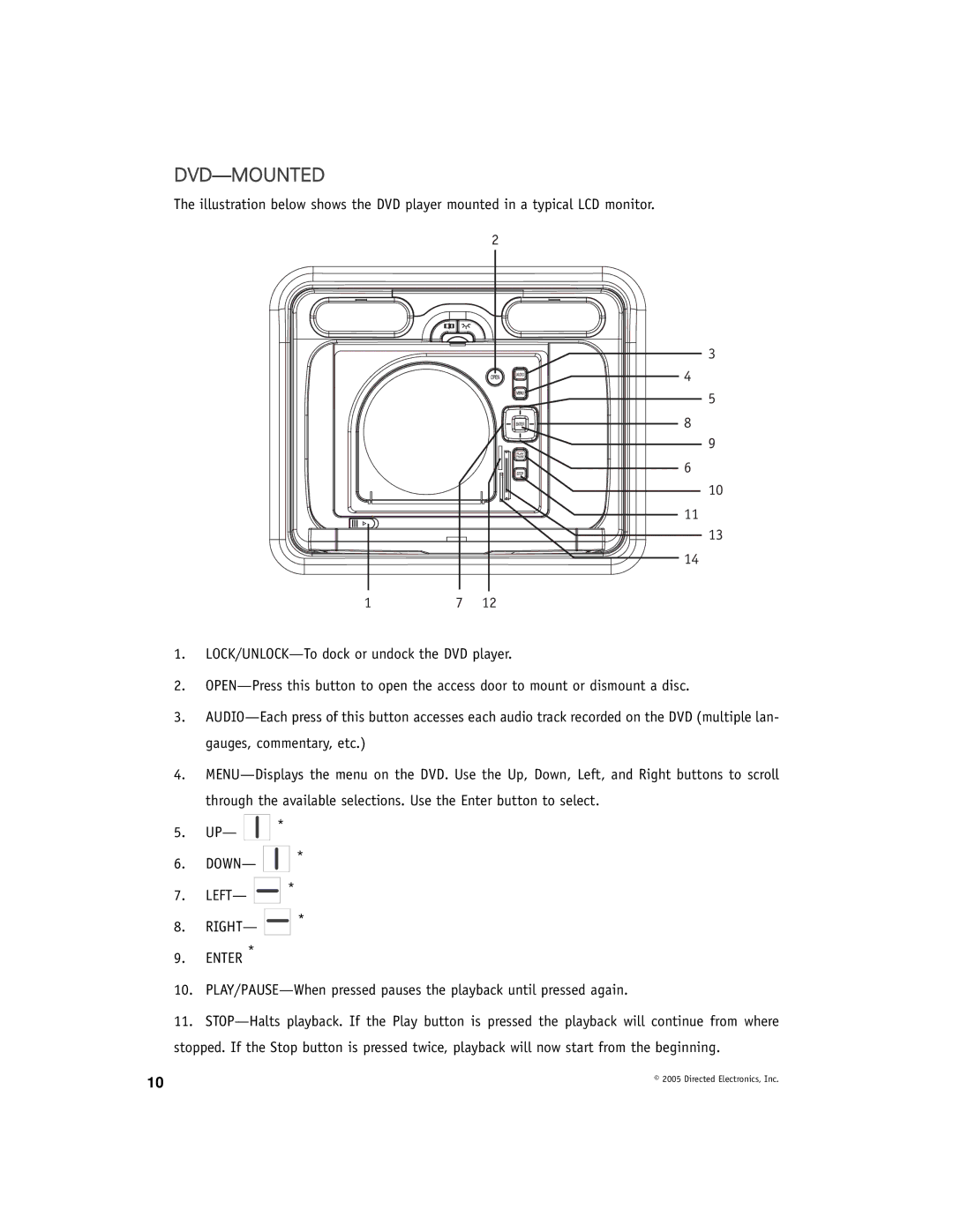 Directed Electronics OHD901A manual Dvd-Mounted 