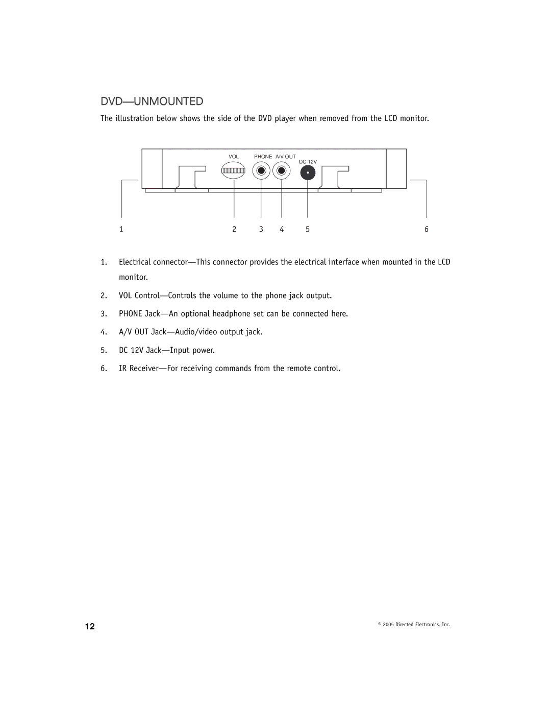 Directed Electronics OHD901A manual Dvd-Unmounted 